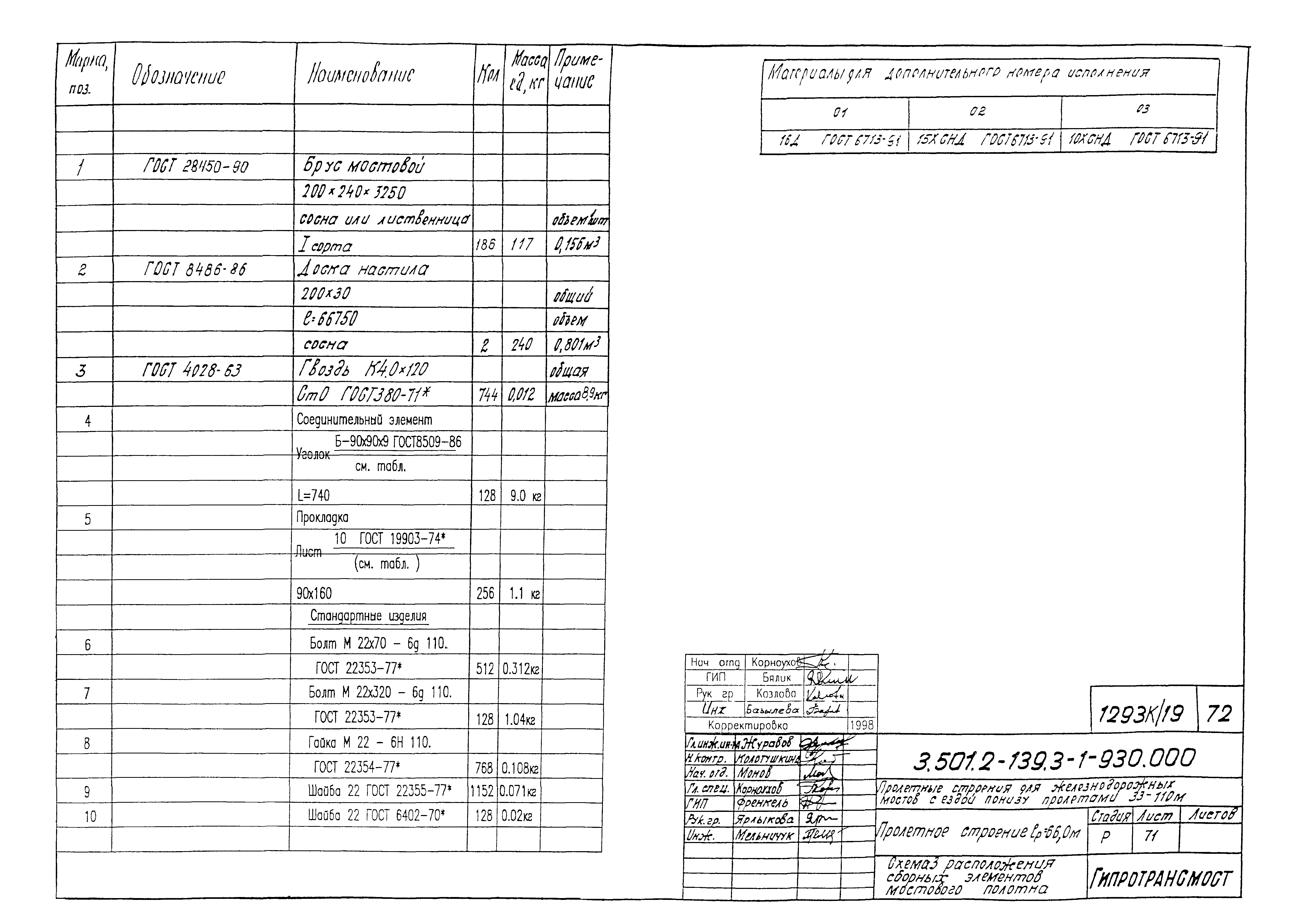 Серия 3.501.2-139