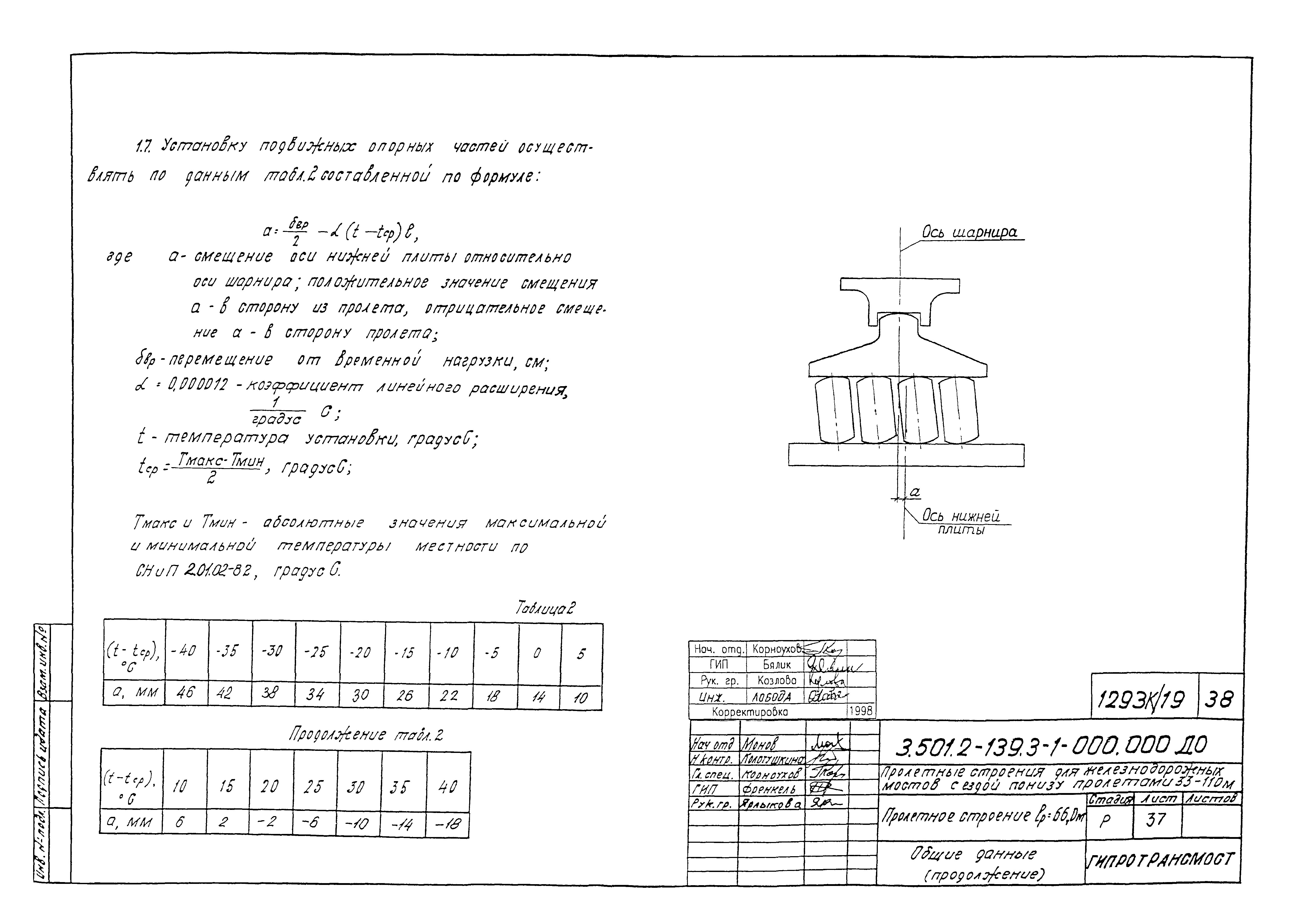 Серия 3.501.2-139