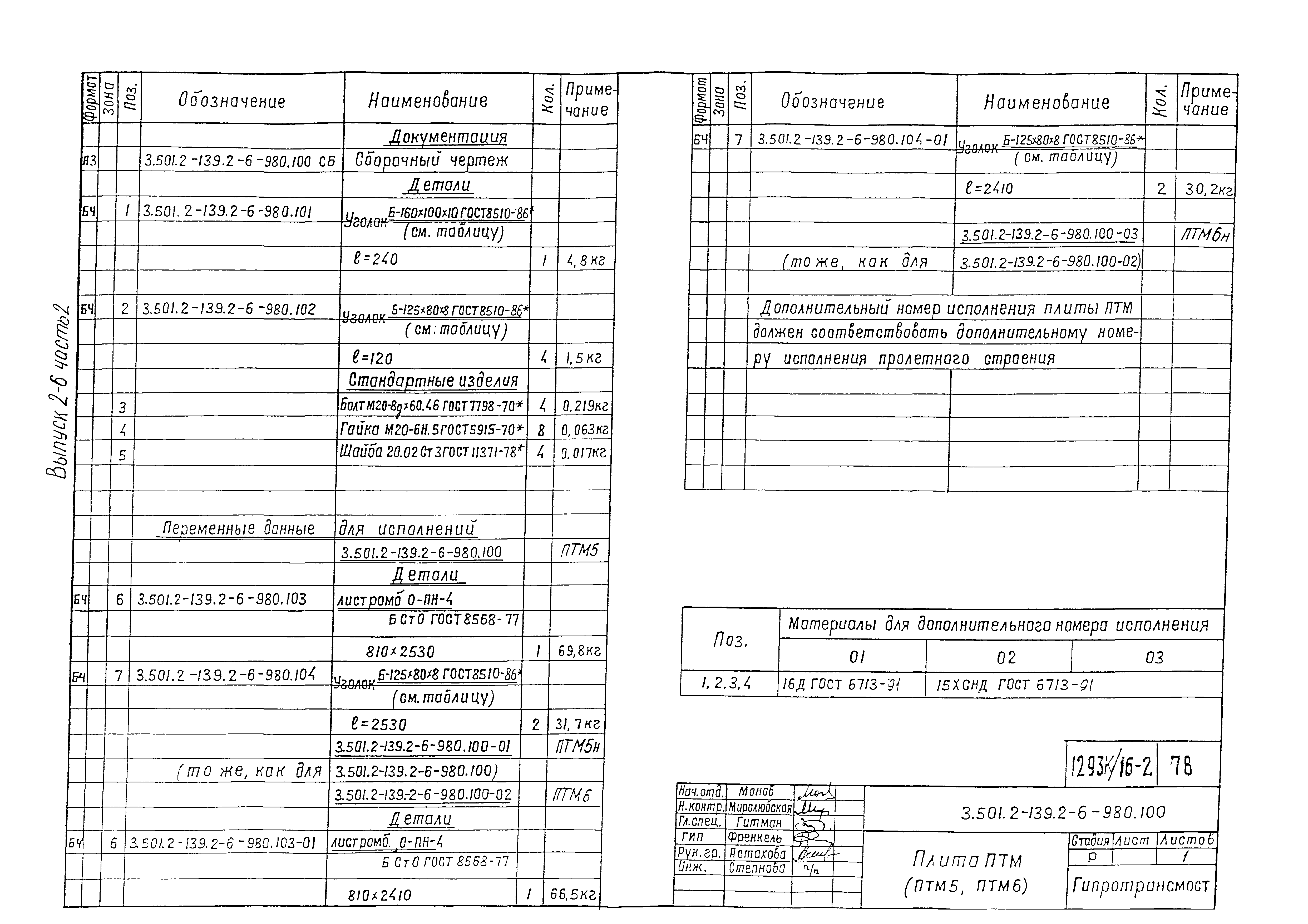 Серия 3.501.2-139