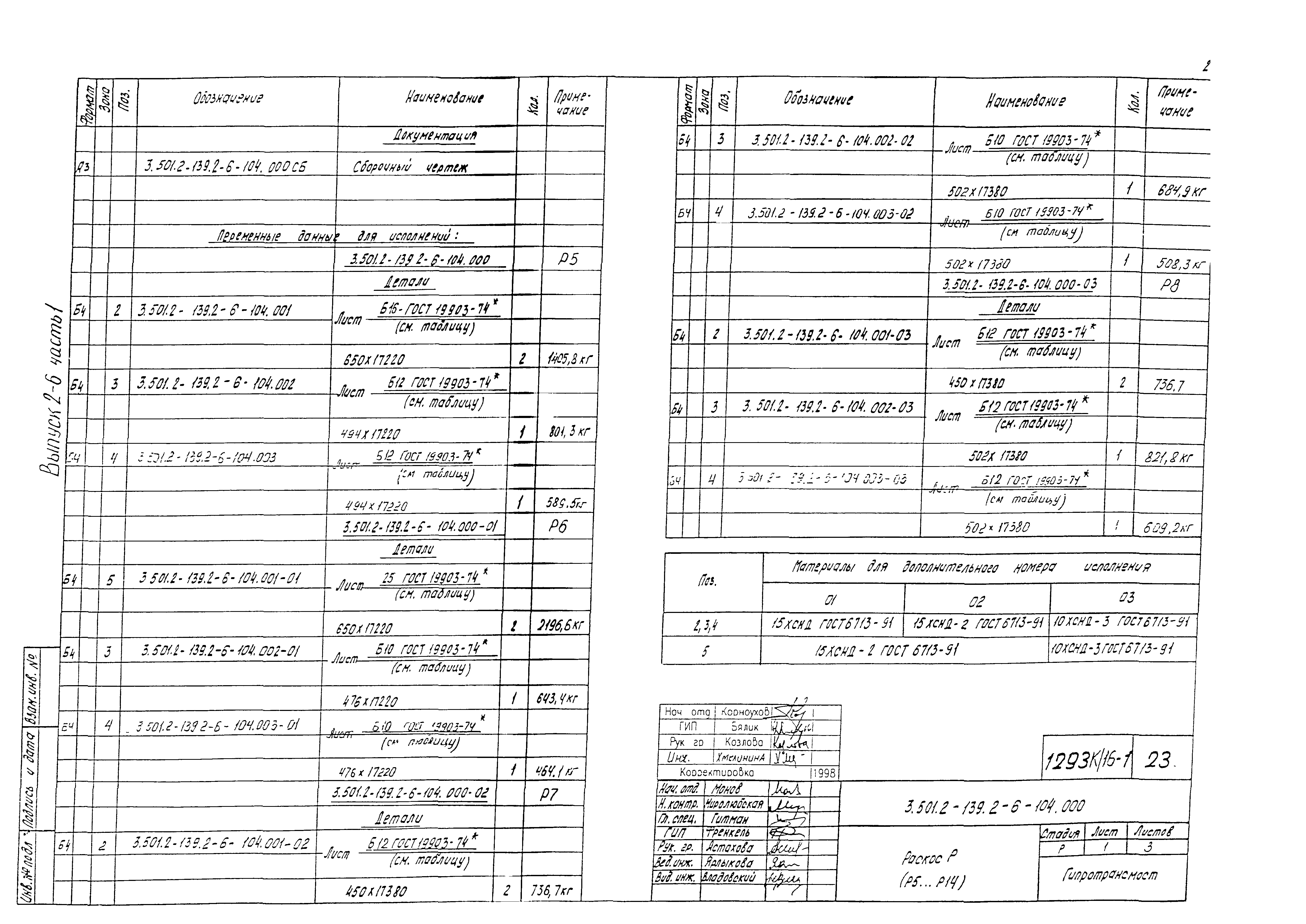 Серия 3.501.2-139