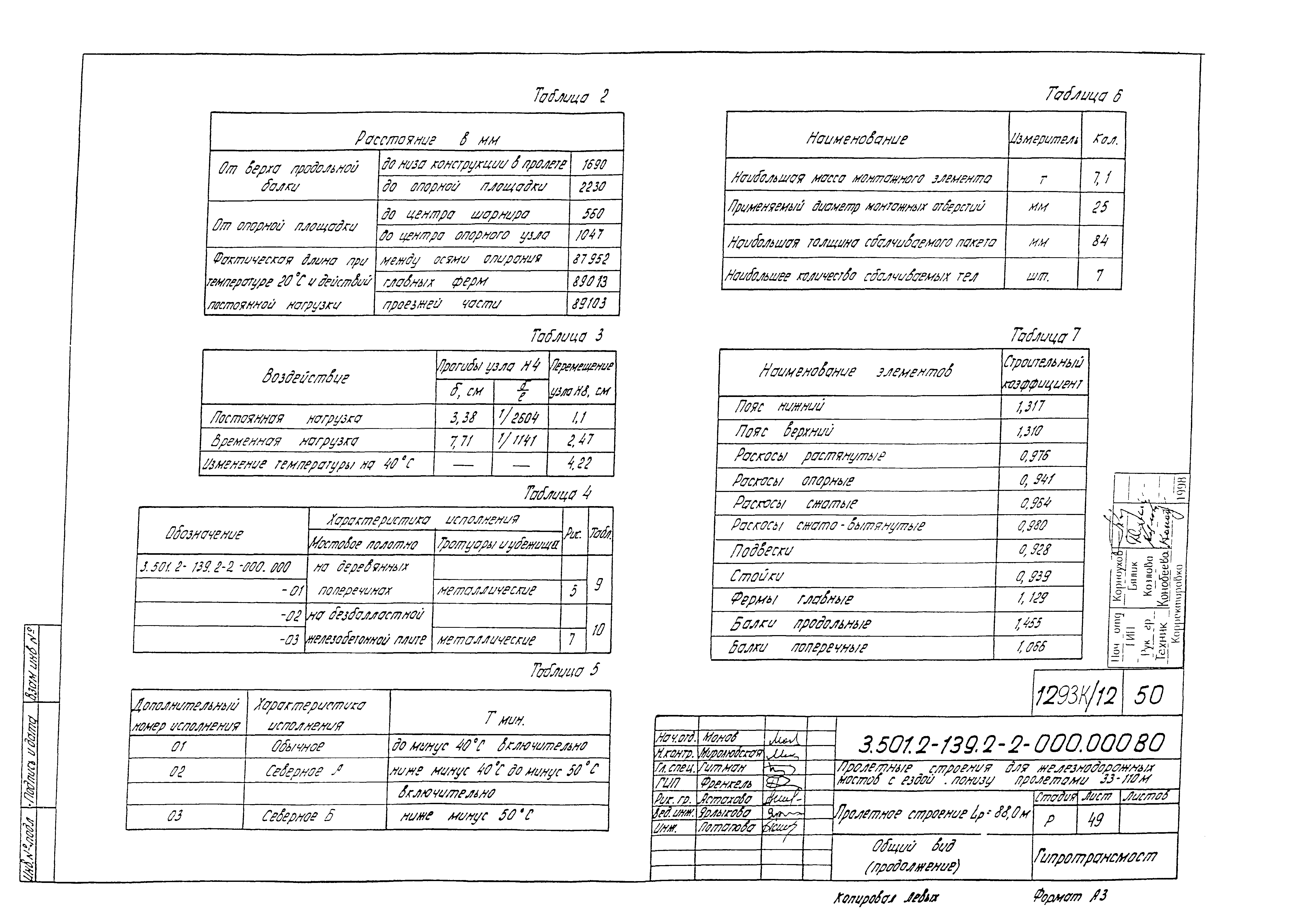 Серия 3.501.2-139