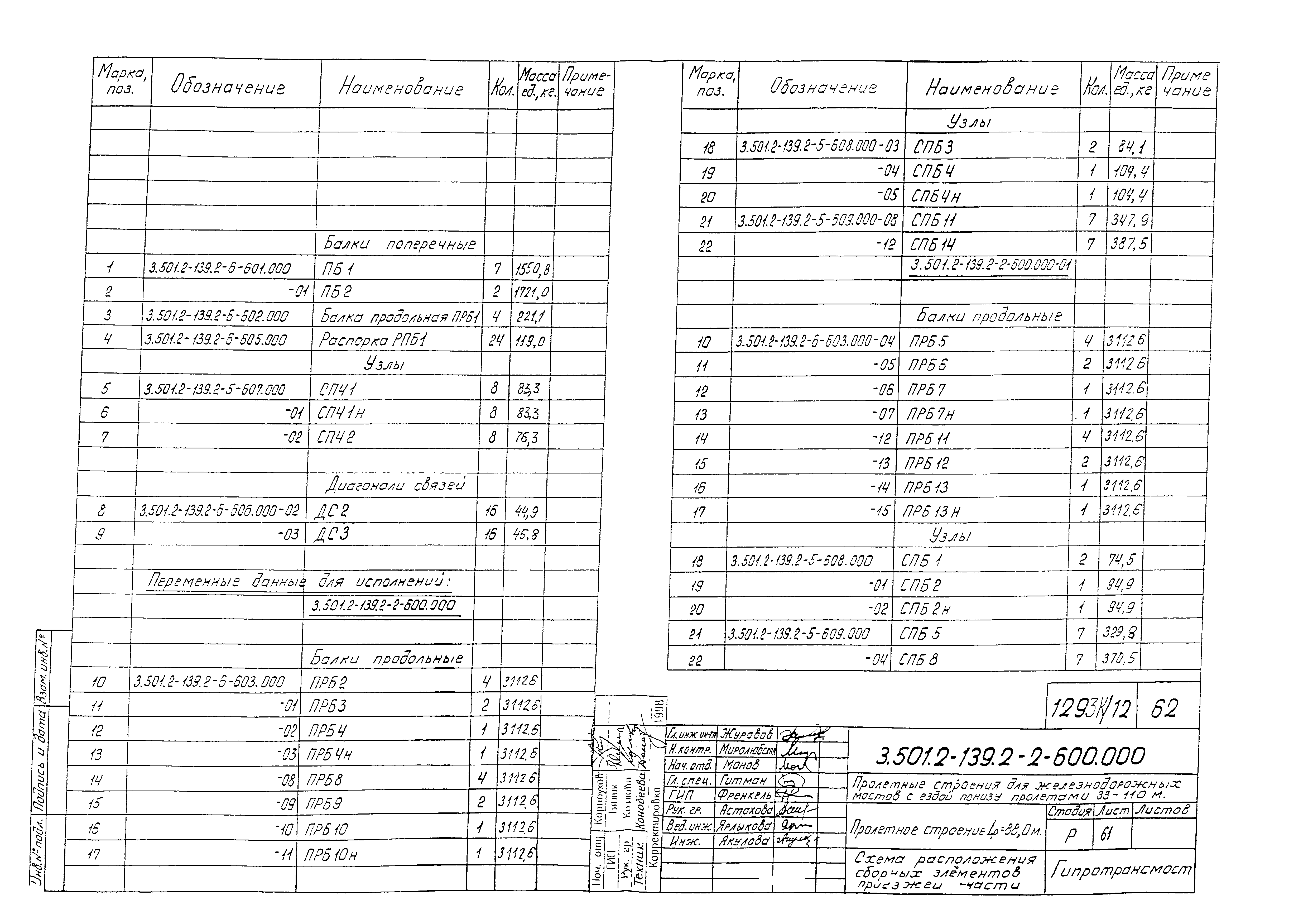 Серия 3.501.2-139