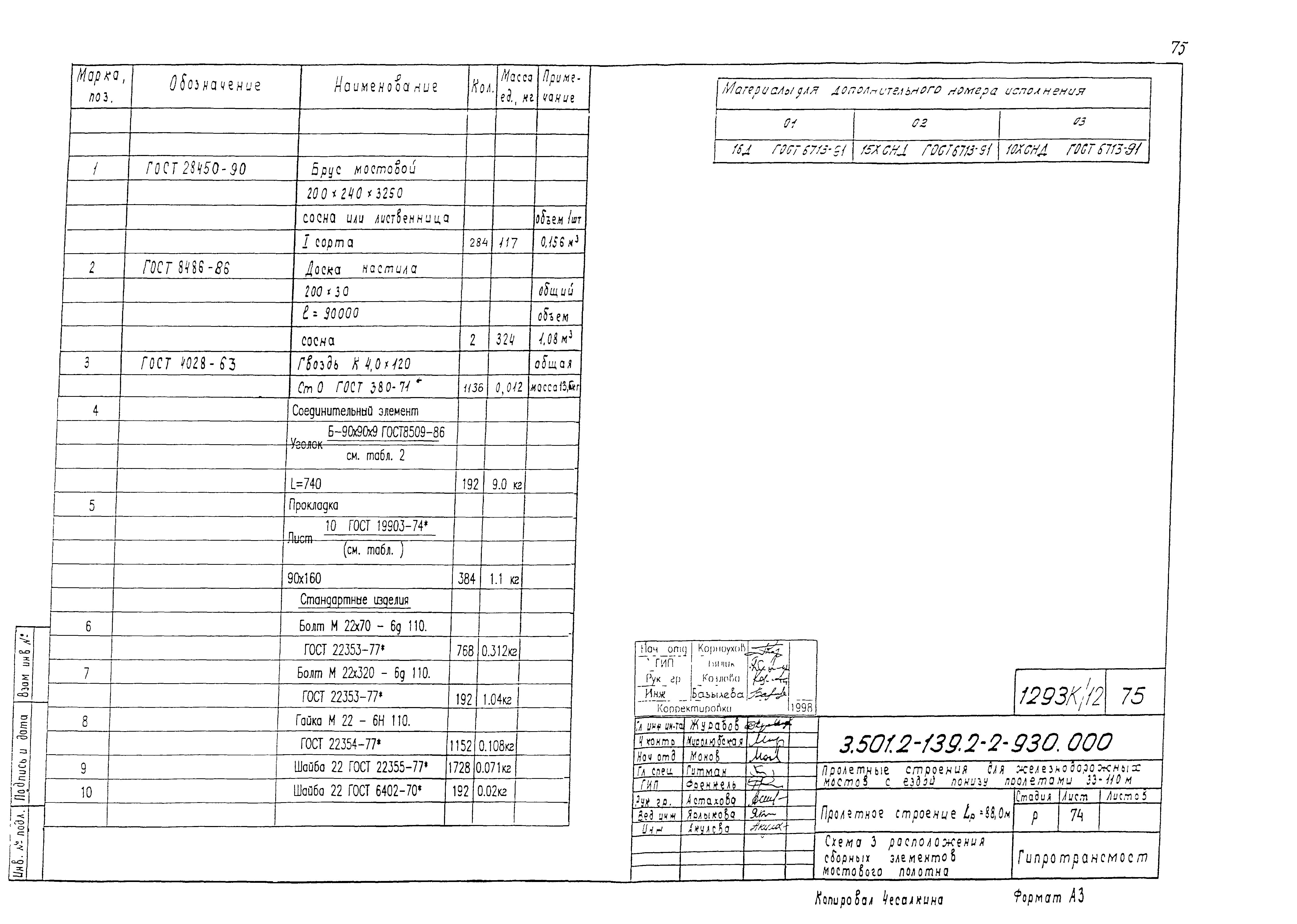 Серия 3.501.2-139