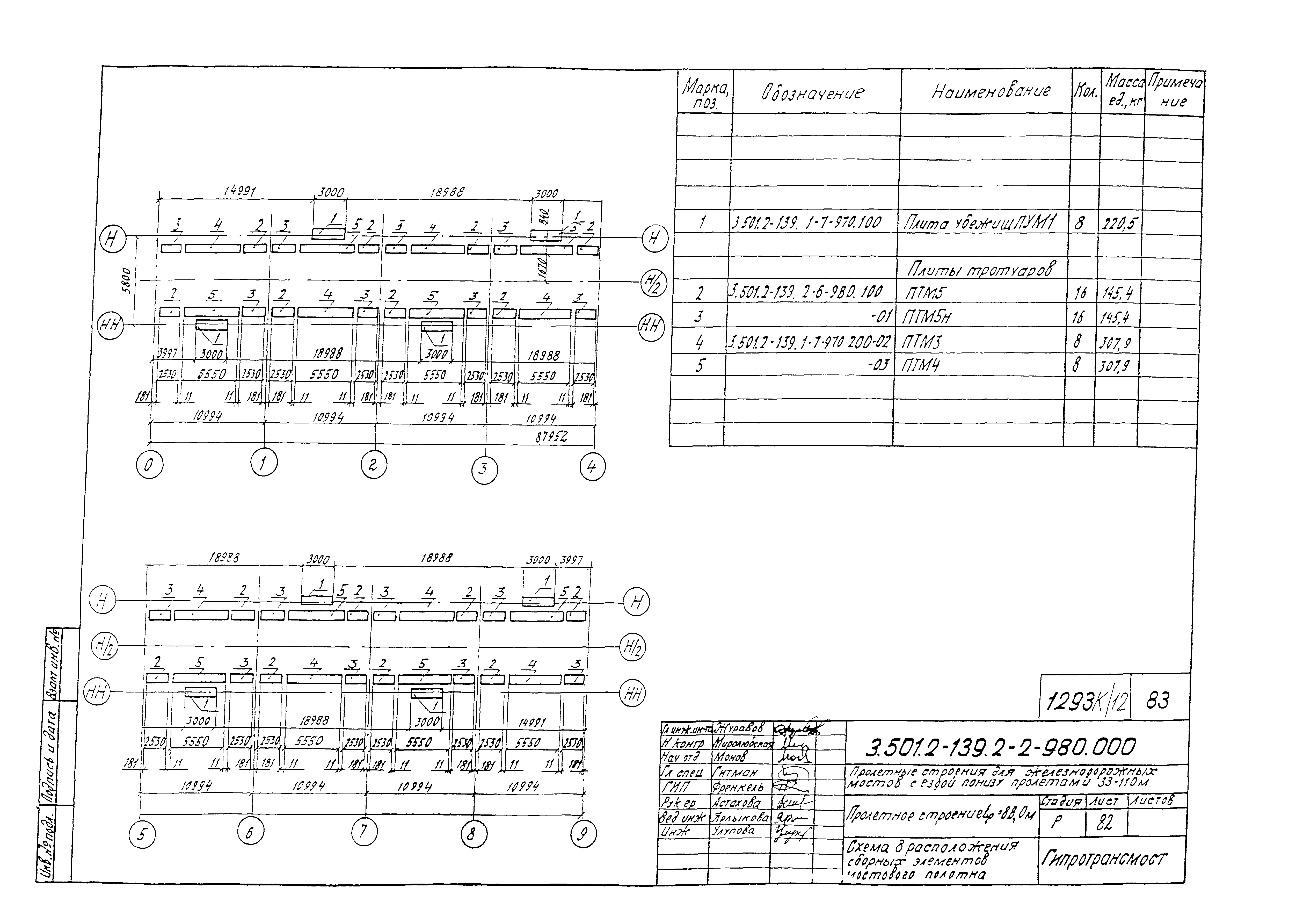 Серия 3.501.2-139