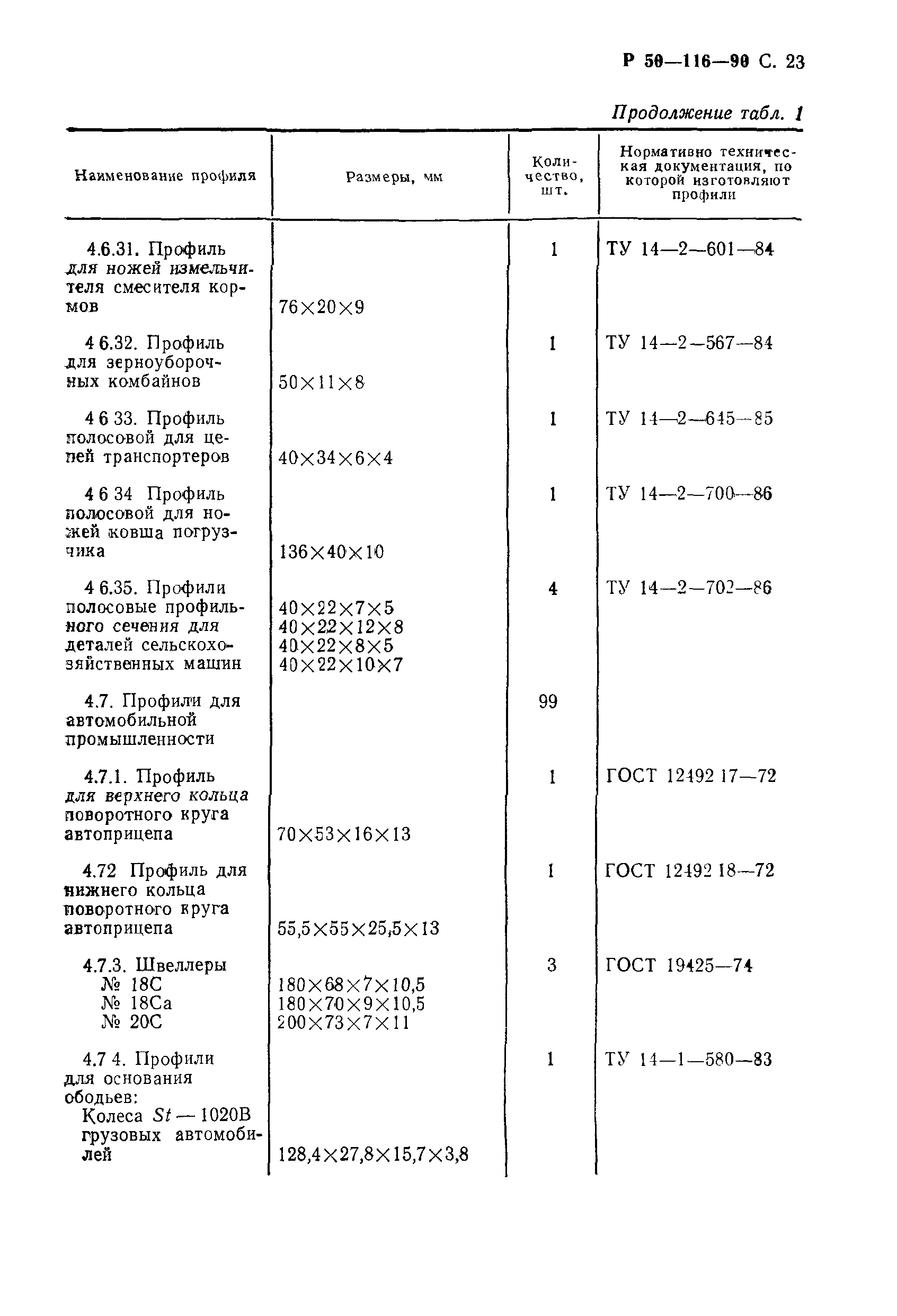 Р 50-116-90