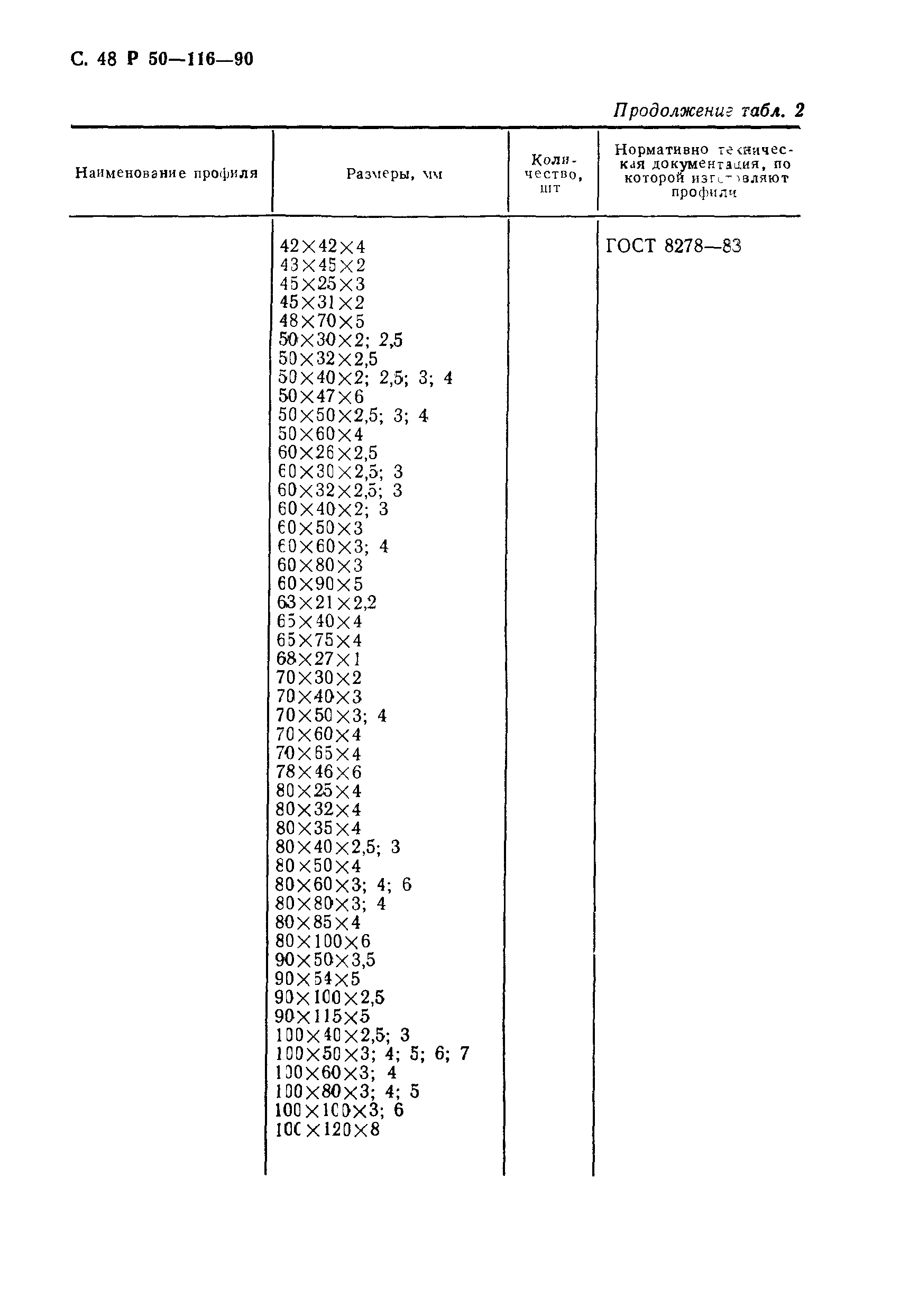Р 50-116-90