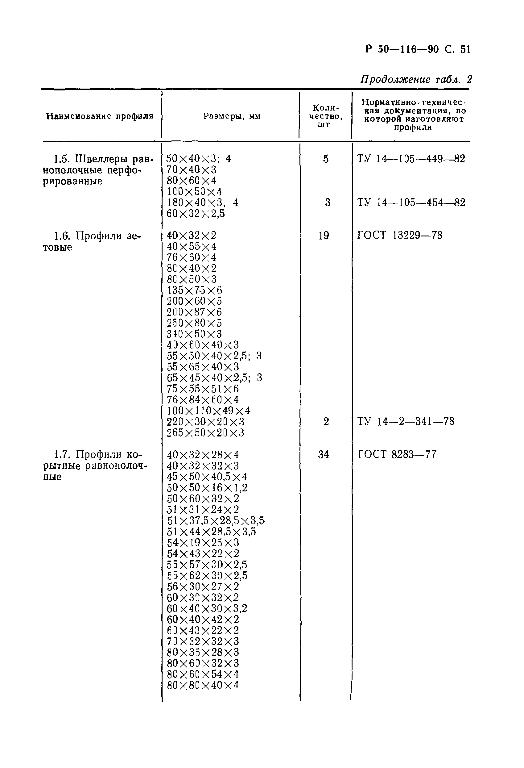 Р 50-116-90