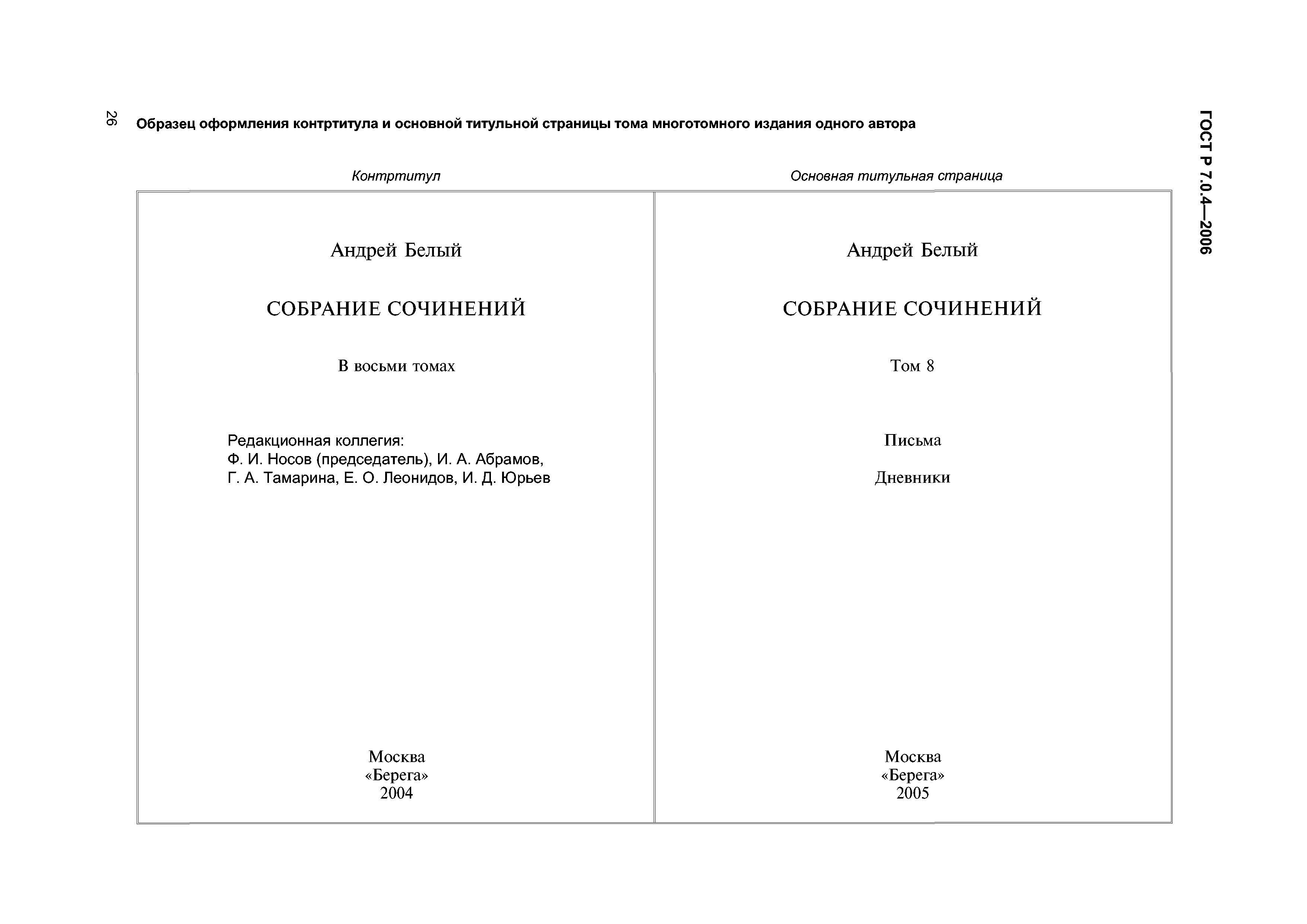 ГОСТ Р 7.0.4-2006