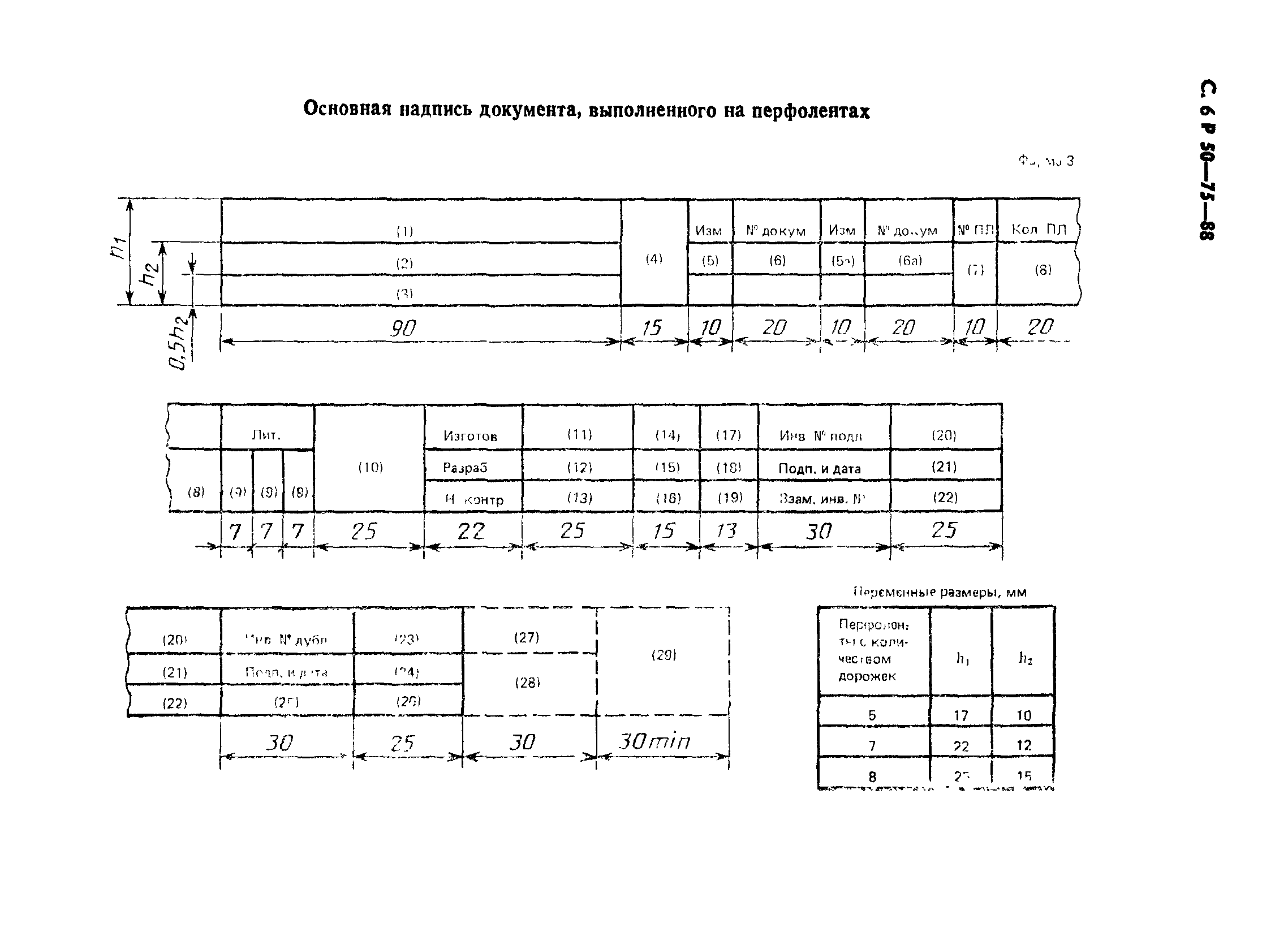 Р 50-75-88