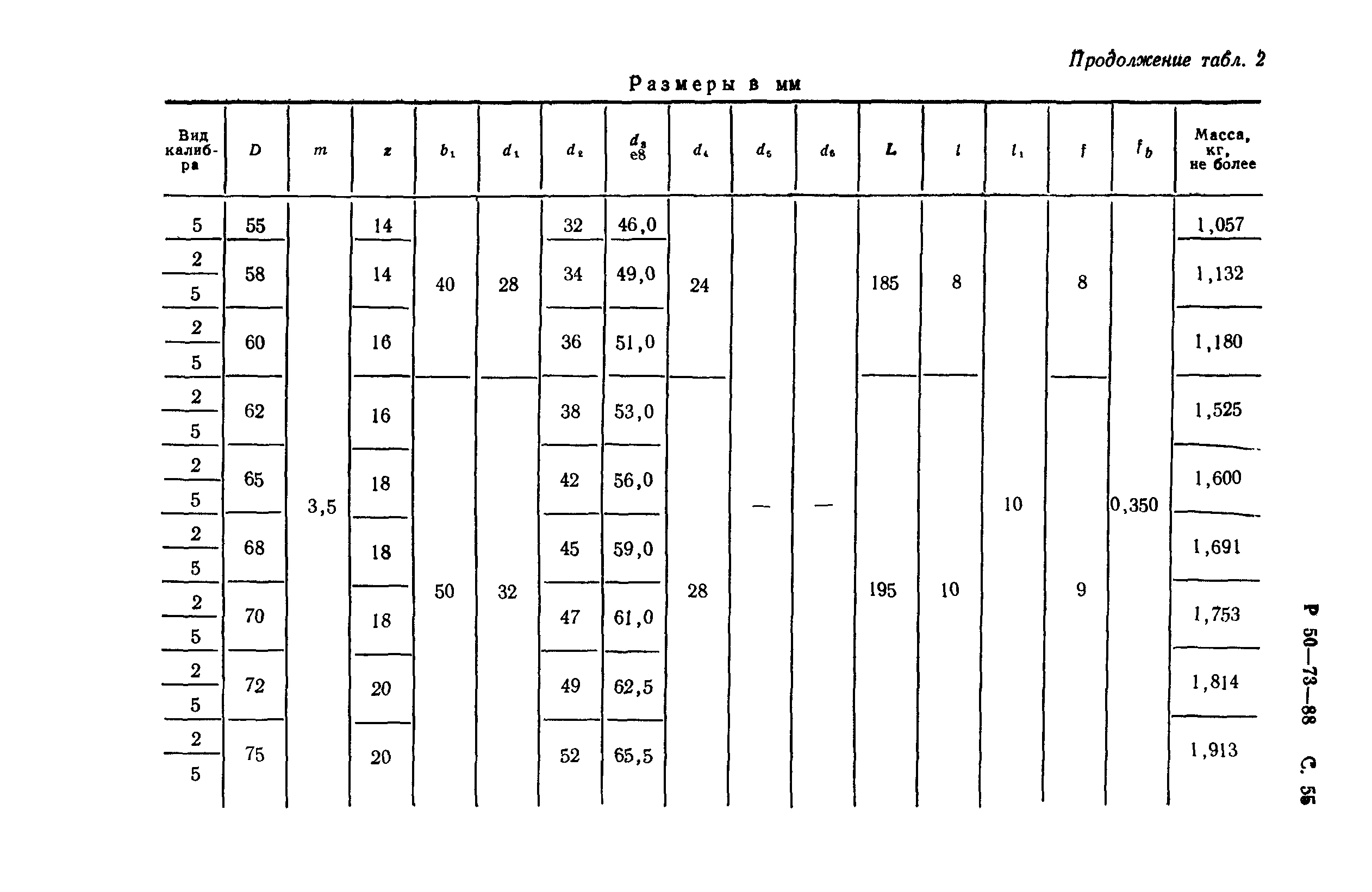 Р 50-73-88