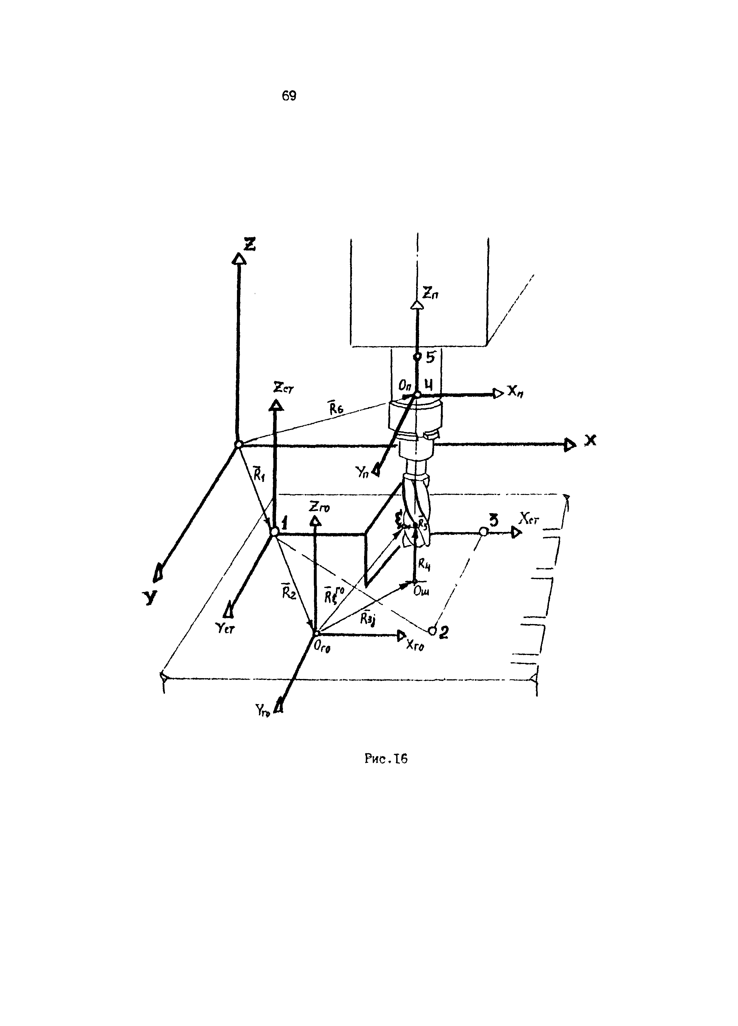 Р 50-54-98-88