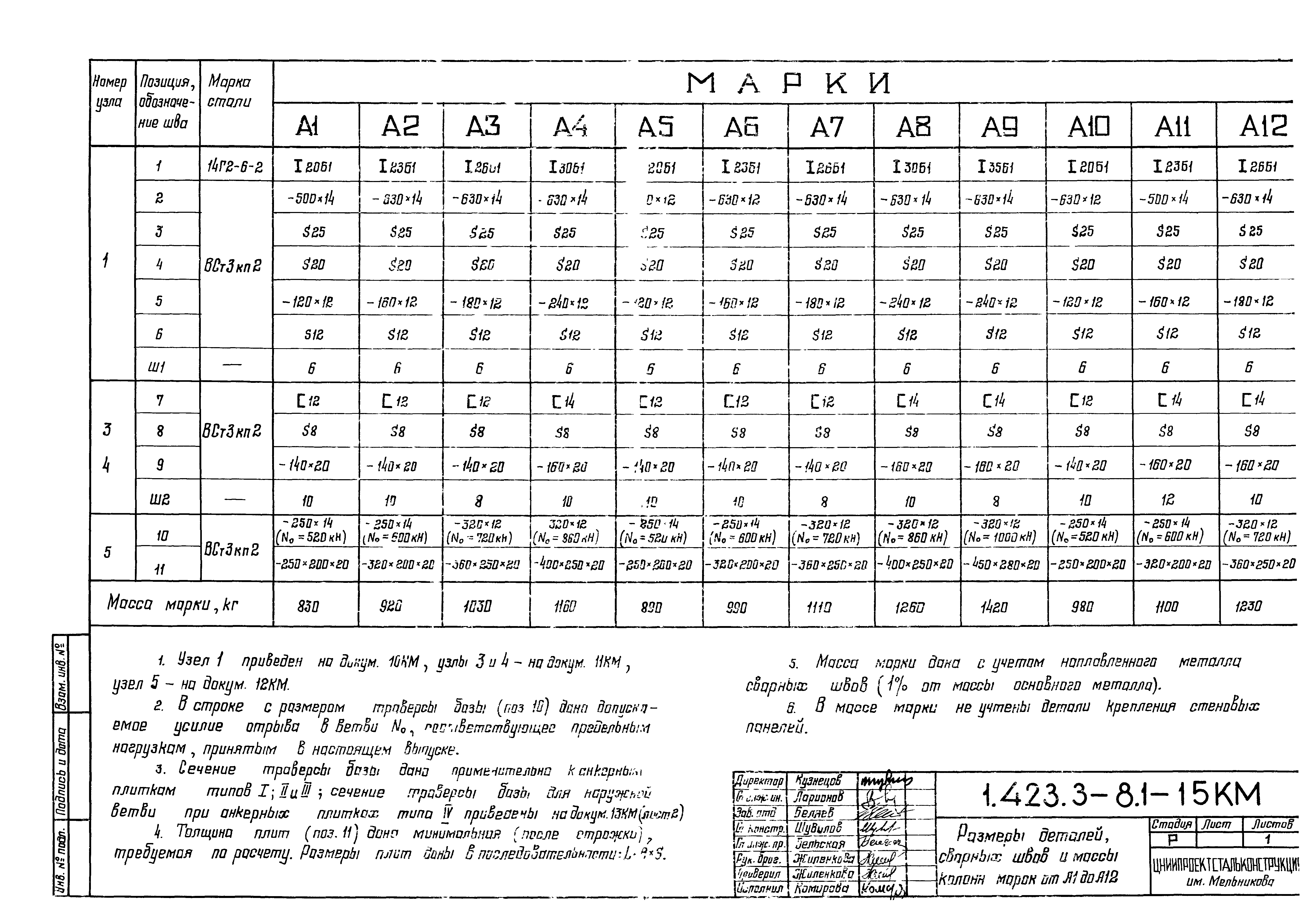 Серия 1.423.3-8