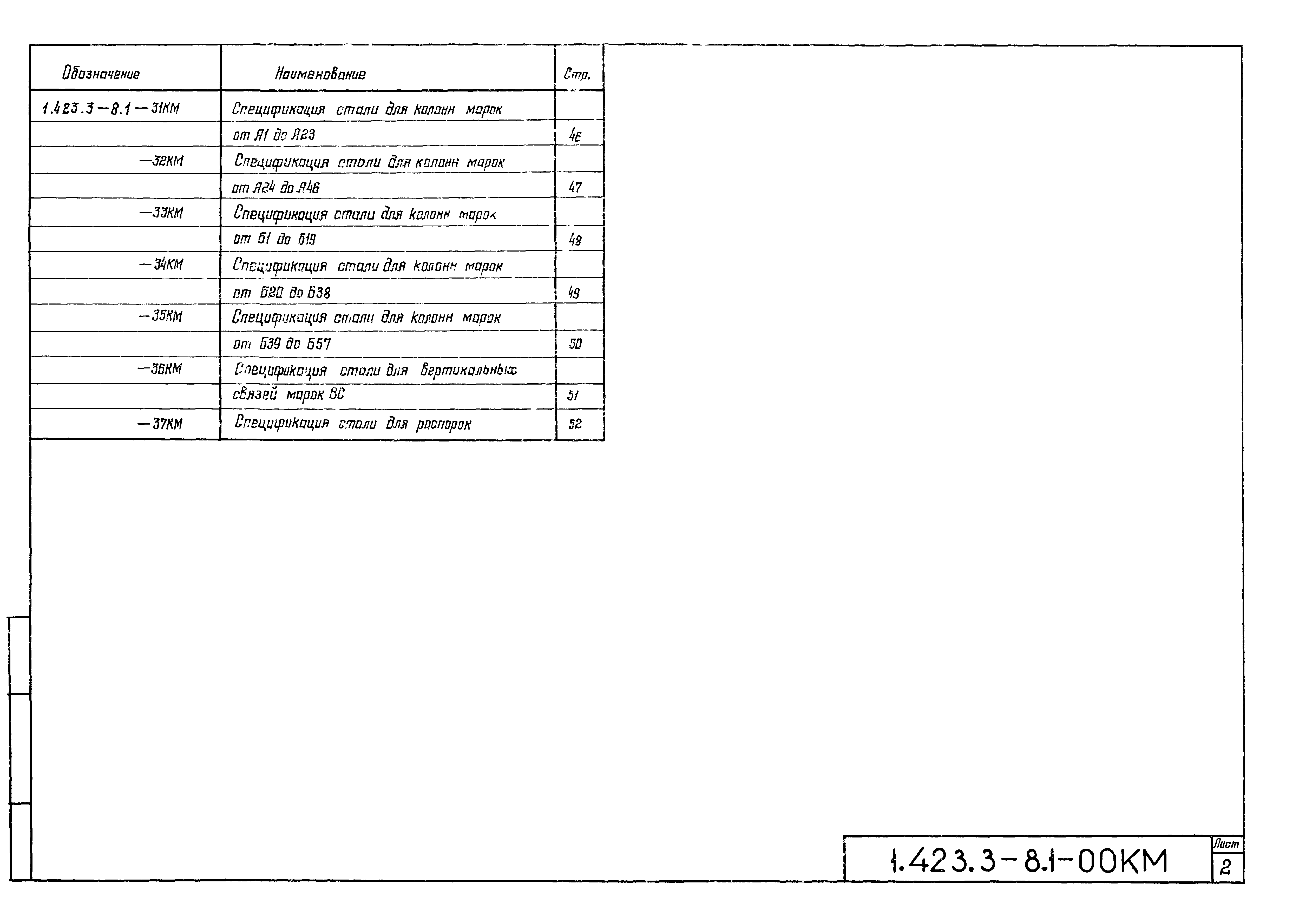 Серия 1.423.3-8