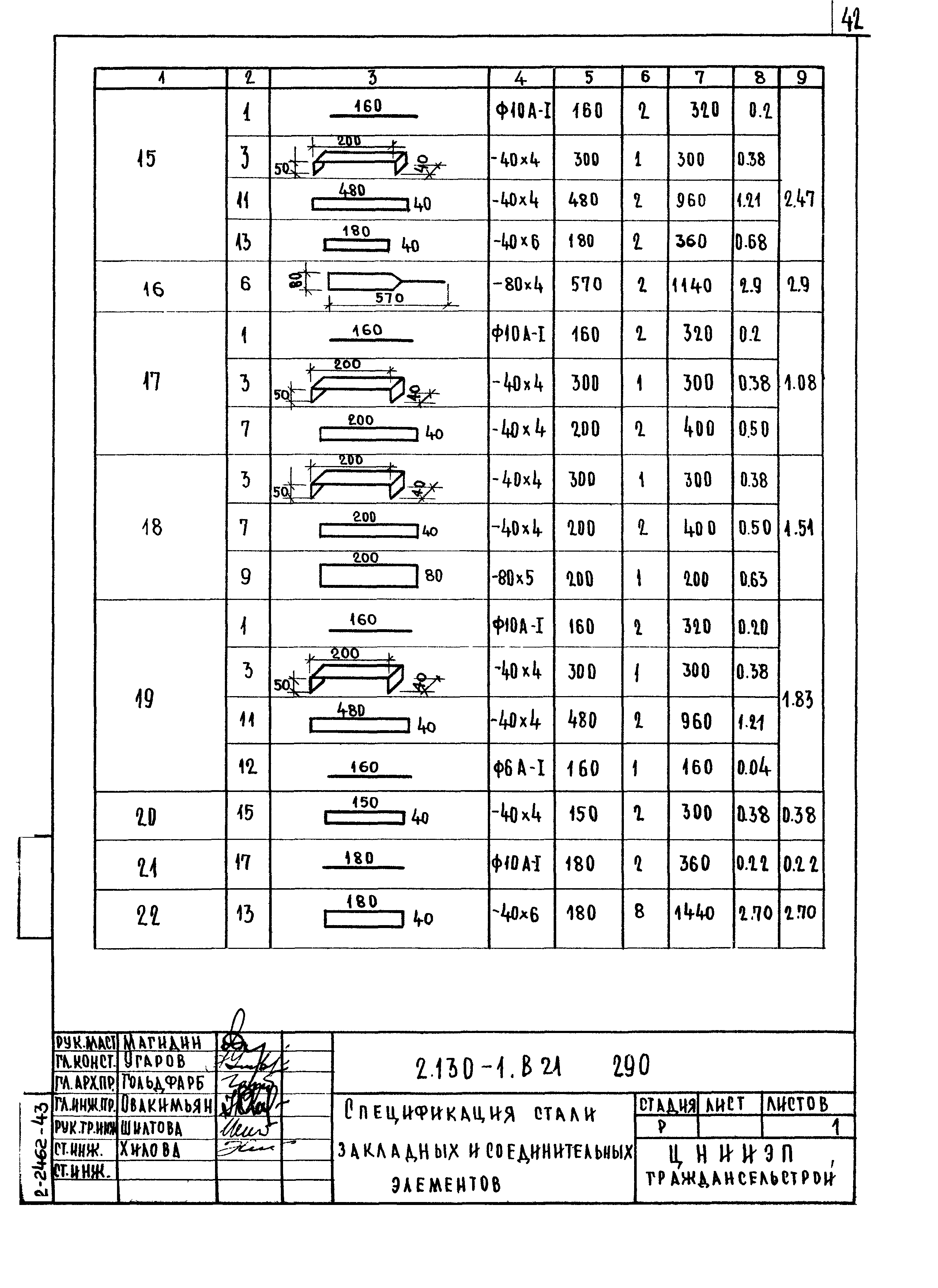 Серия 2.130-1