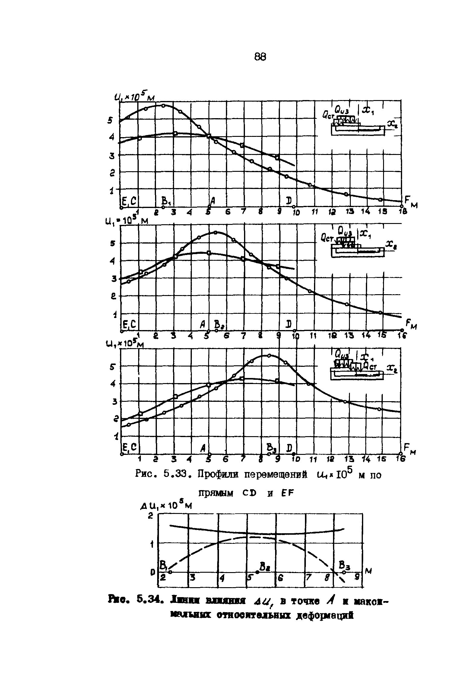 Р 50-54-43-88