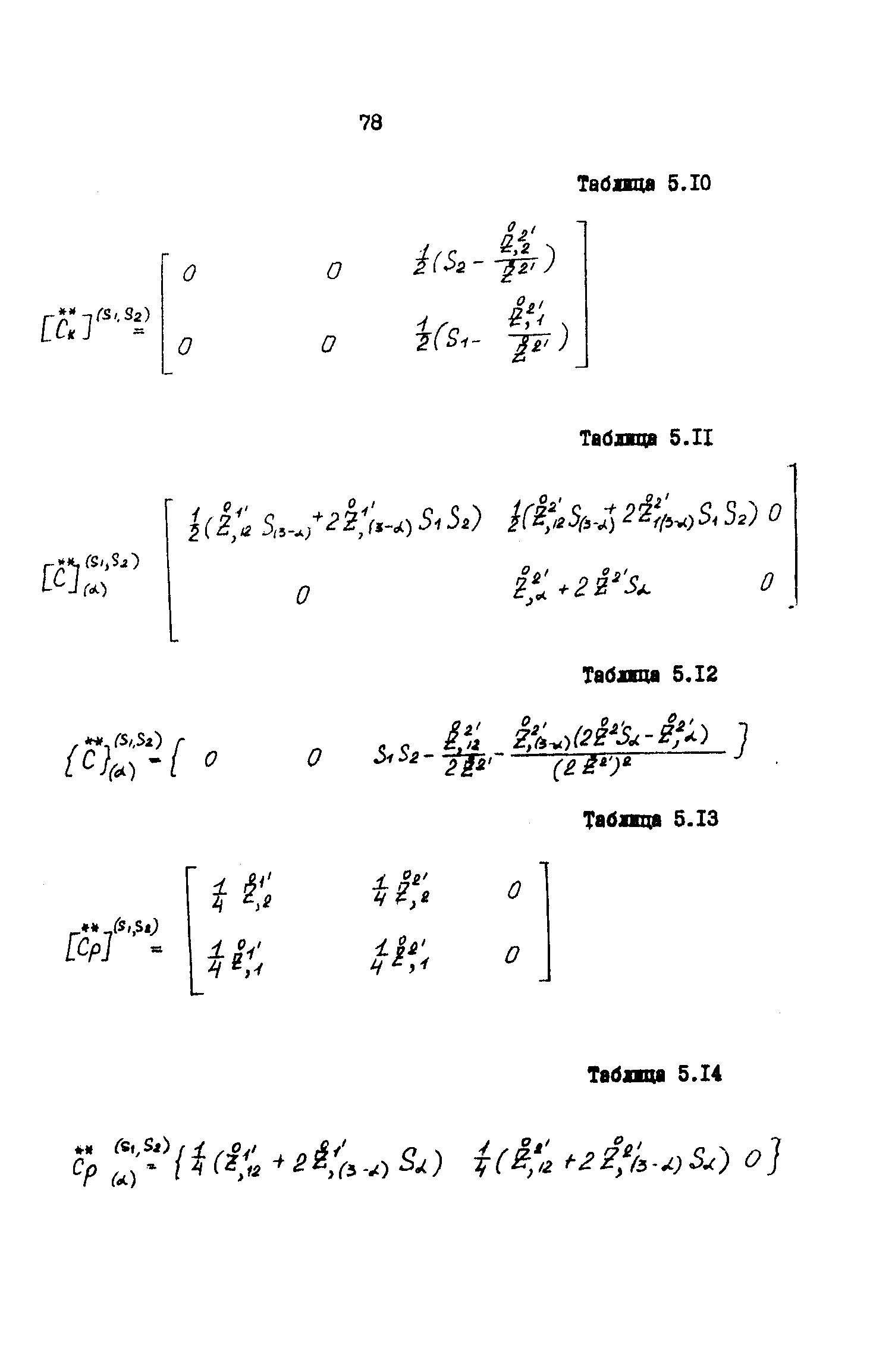 Р 50-54-42-88