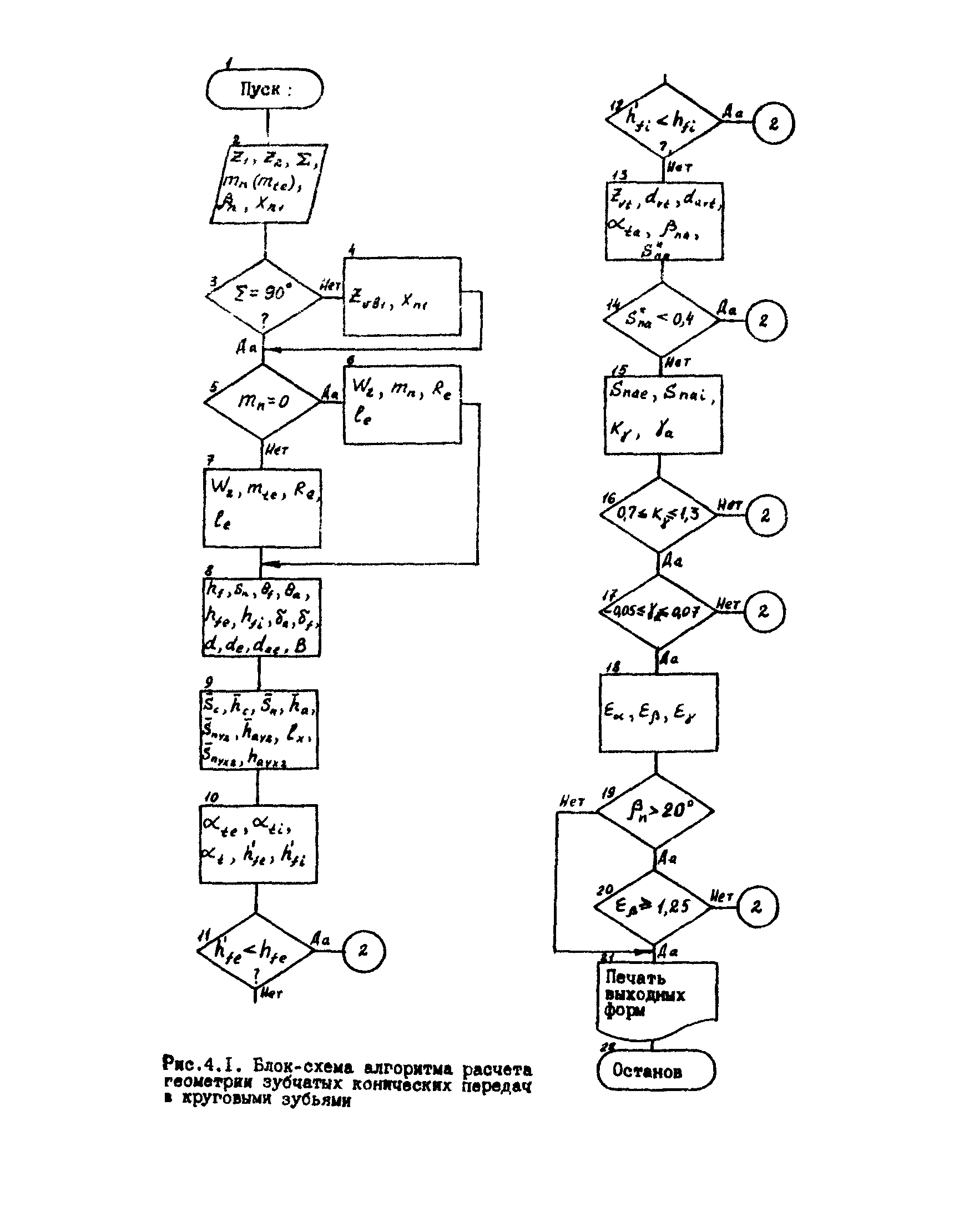 Р 50-54-20-87