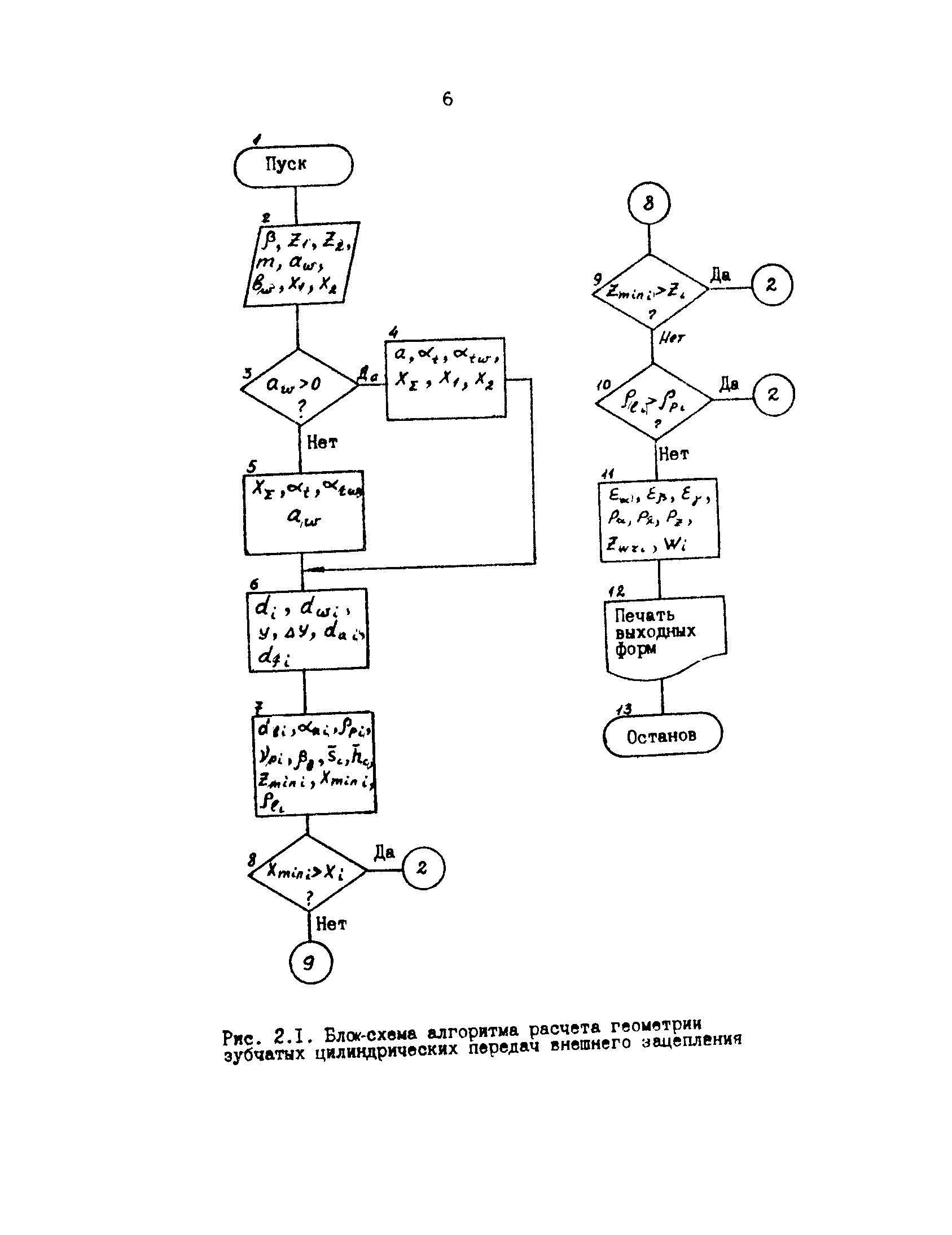 Р 50-54-20-87