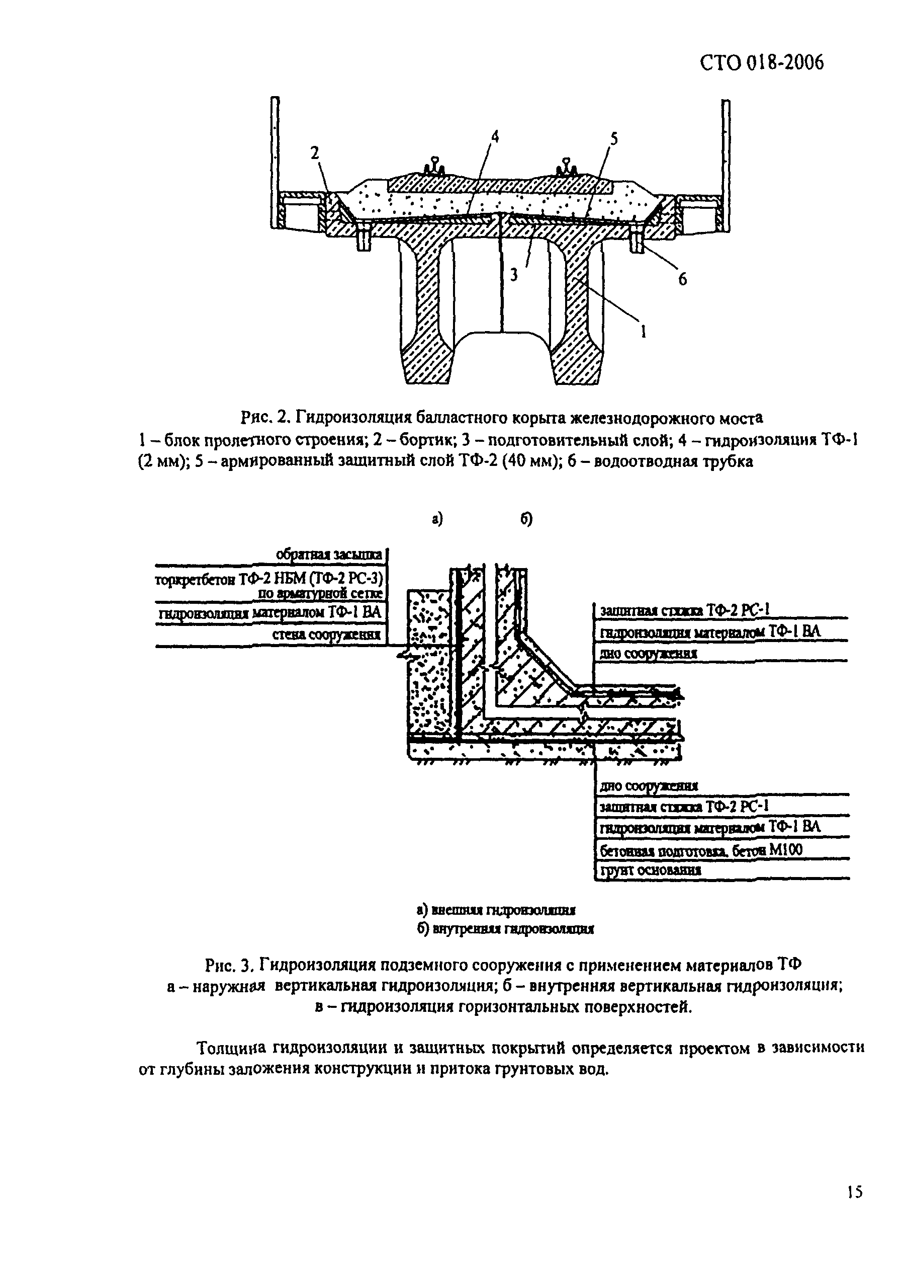 СТО 018-2006