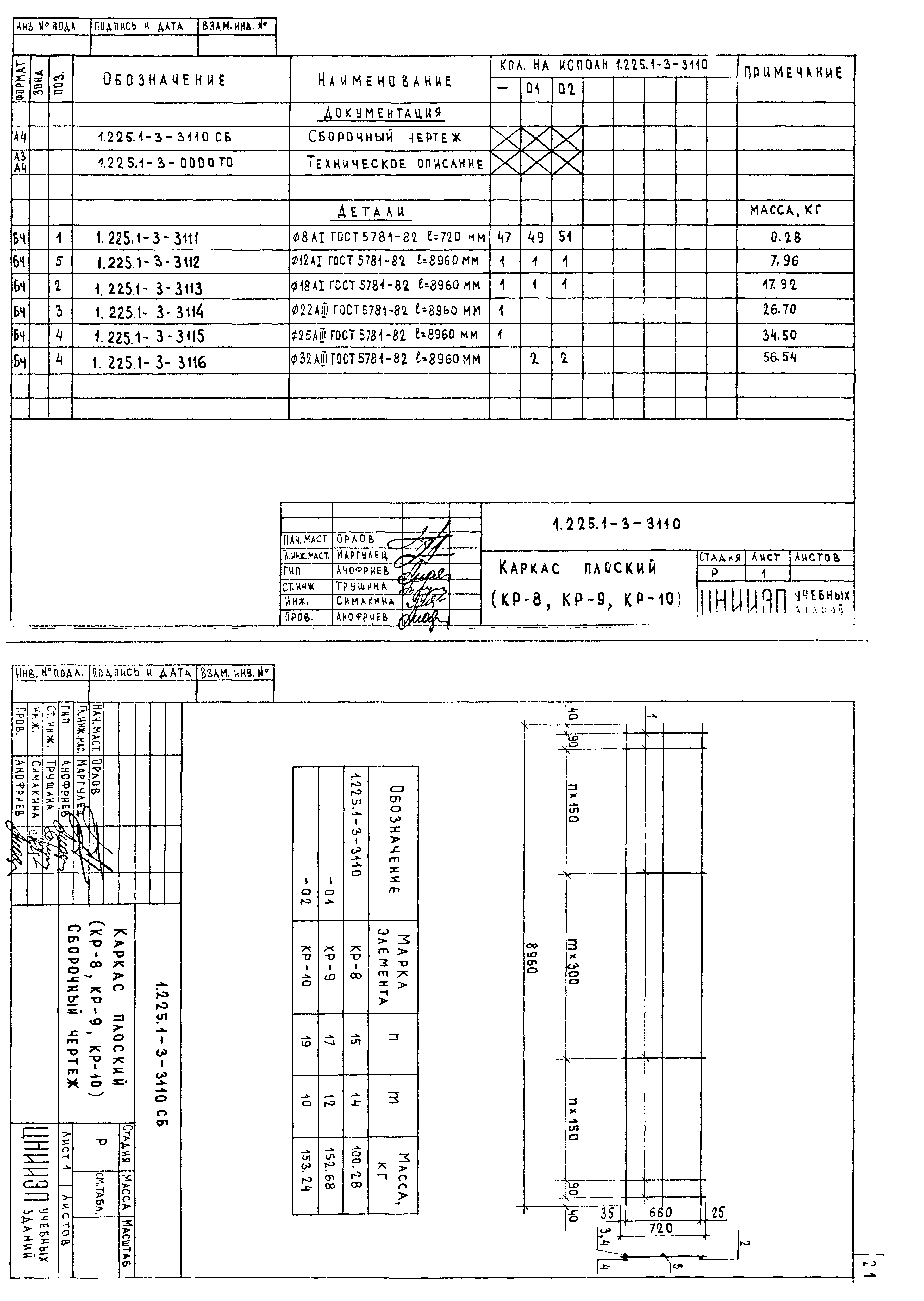 Серия 1.225.1-3