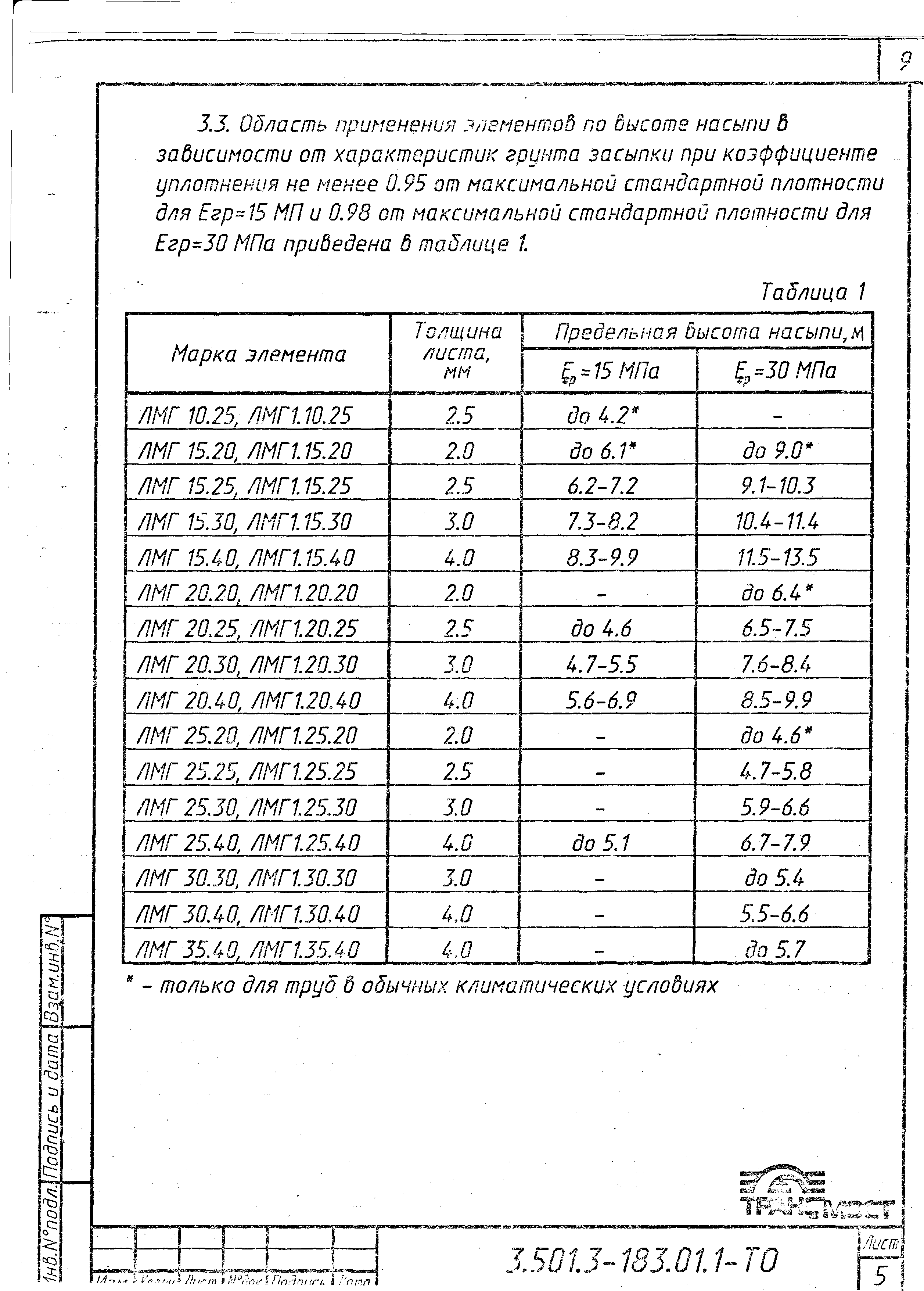 Серия 3.501.3-183.01