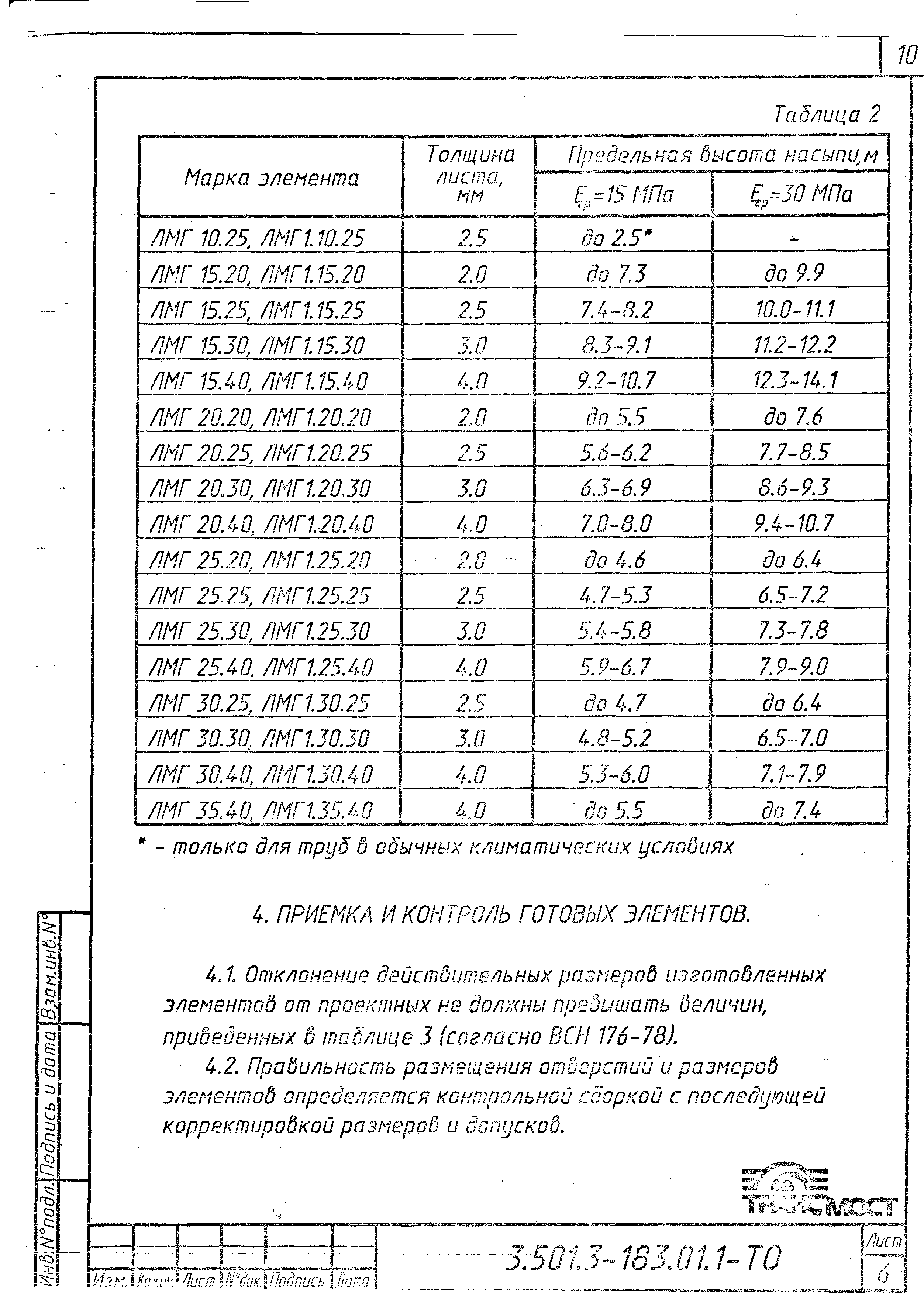 Серия 3.501.3-183.01