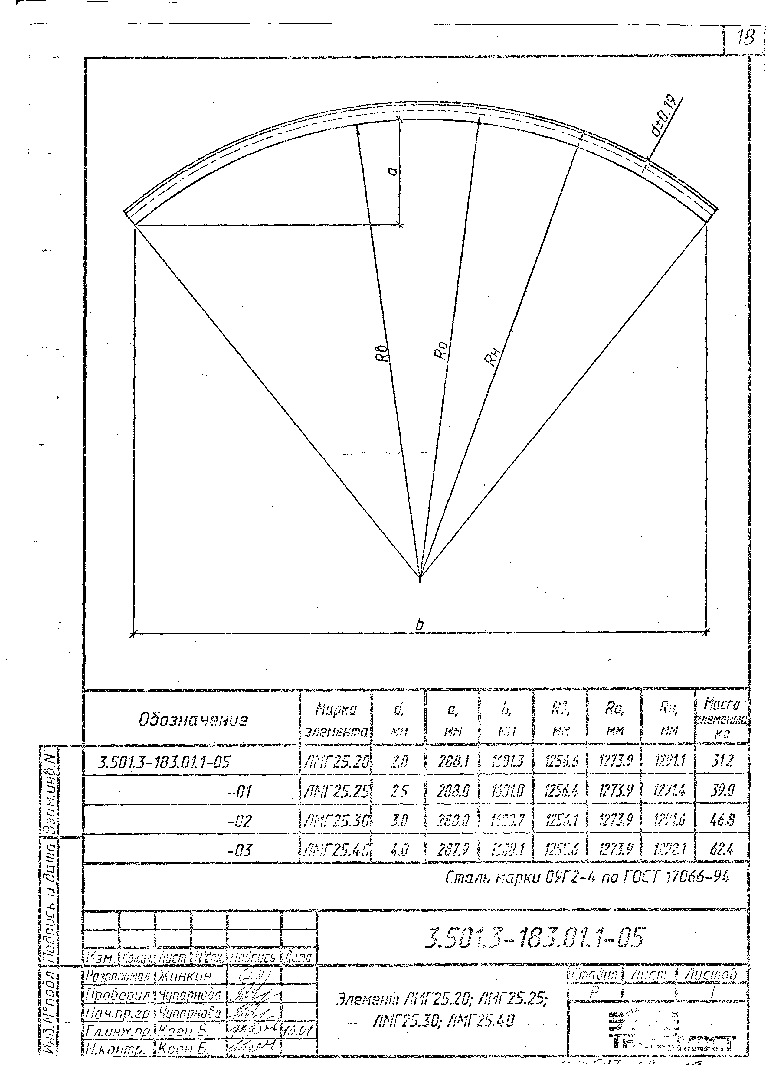 Серия 3.501.3-183.01