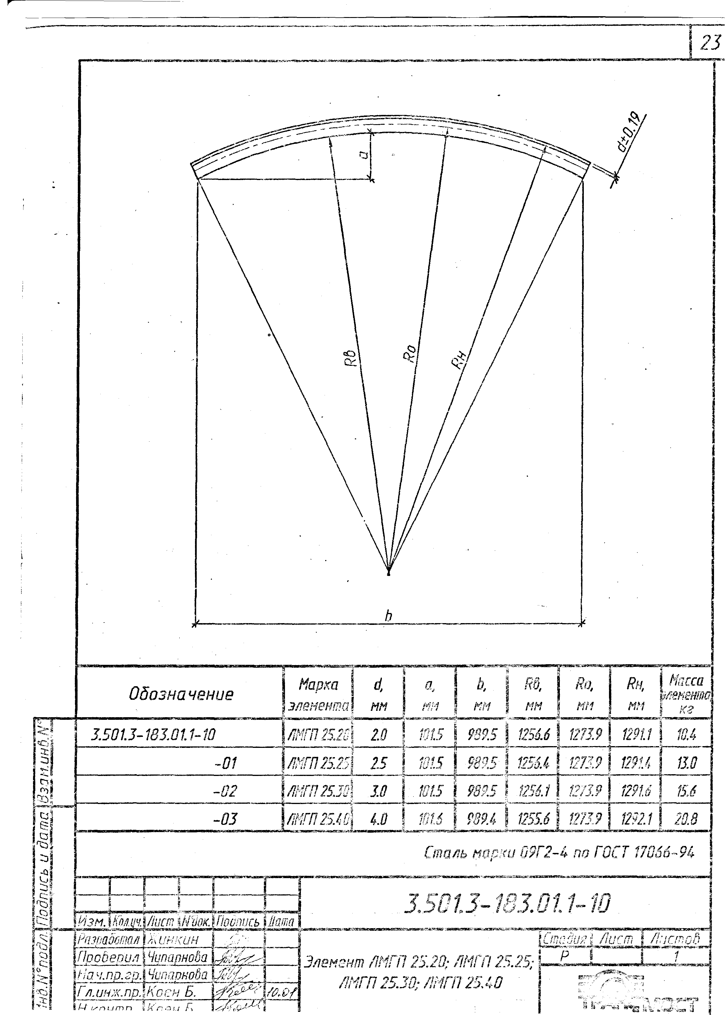 Серия 3.501.3-183.01