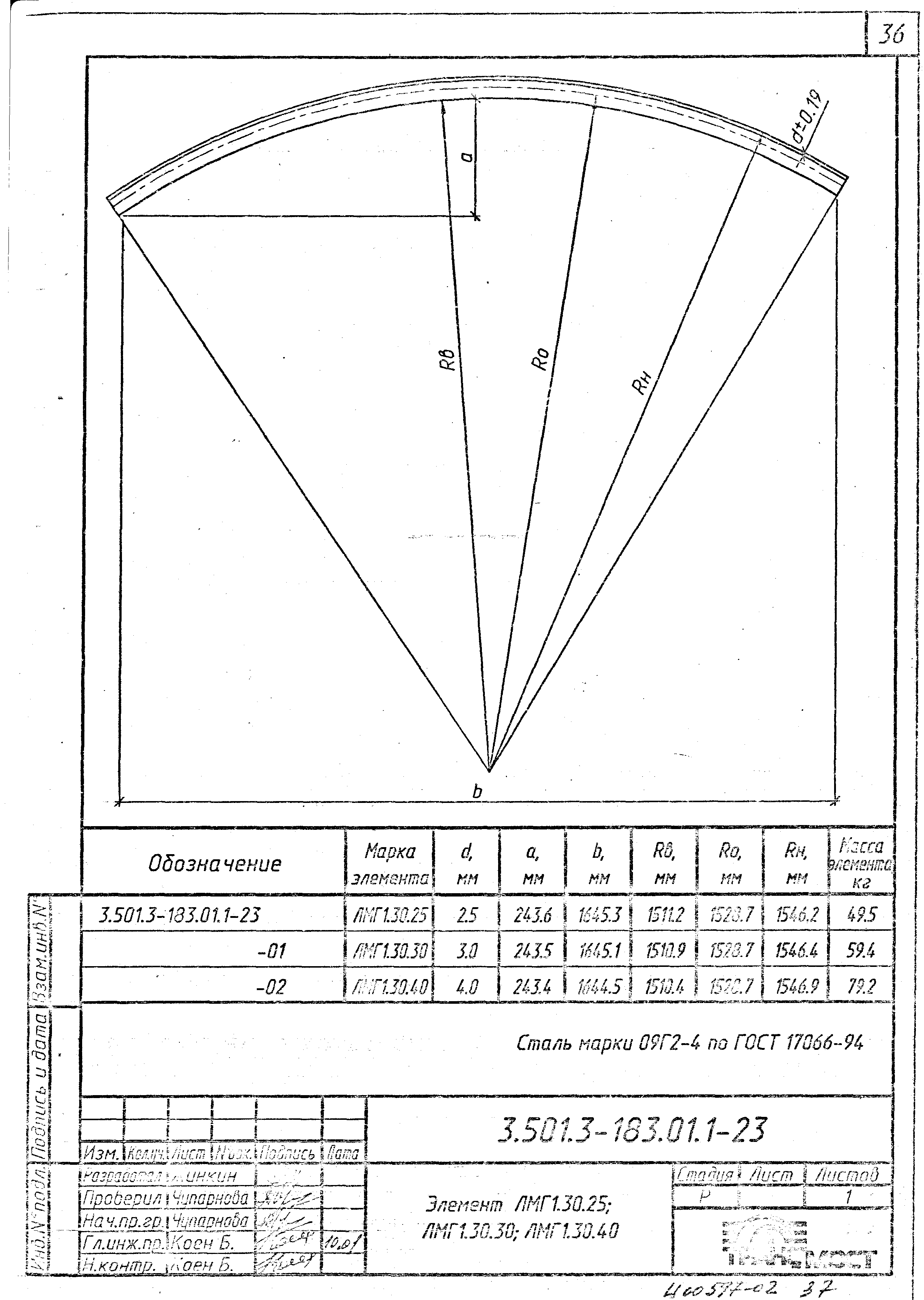 Серия 3.501.3-183.01