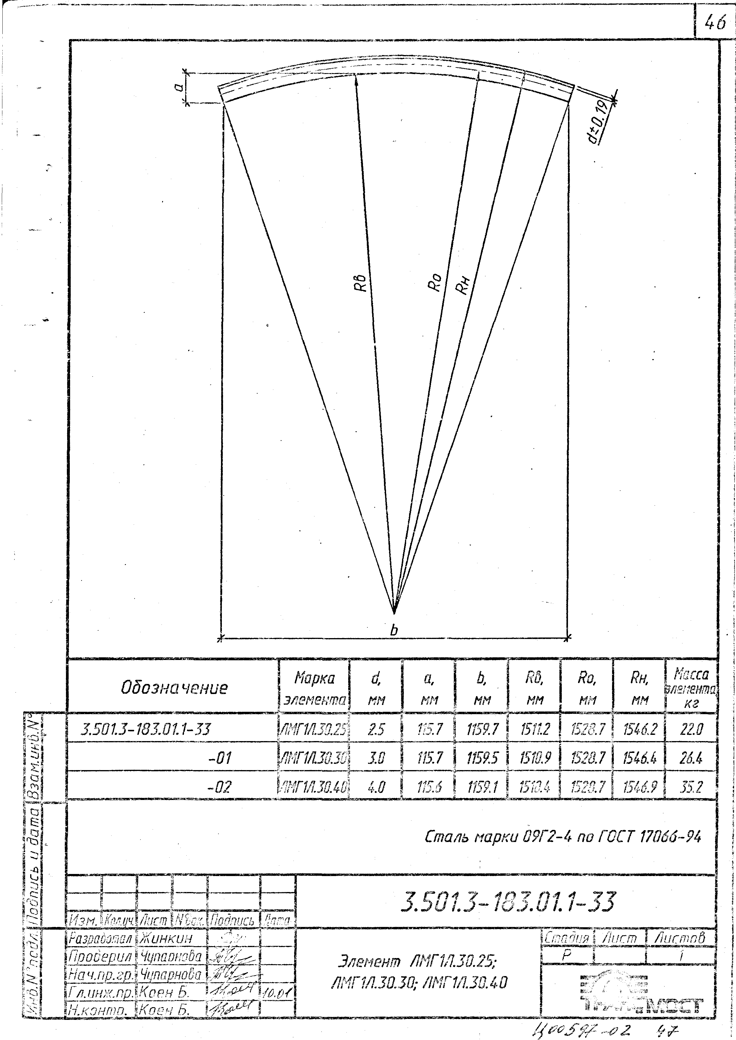 Серия 3.501.3-183.01