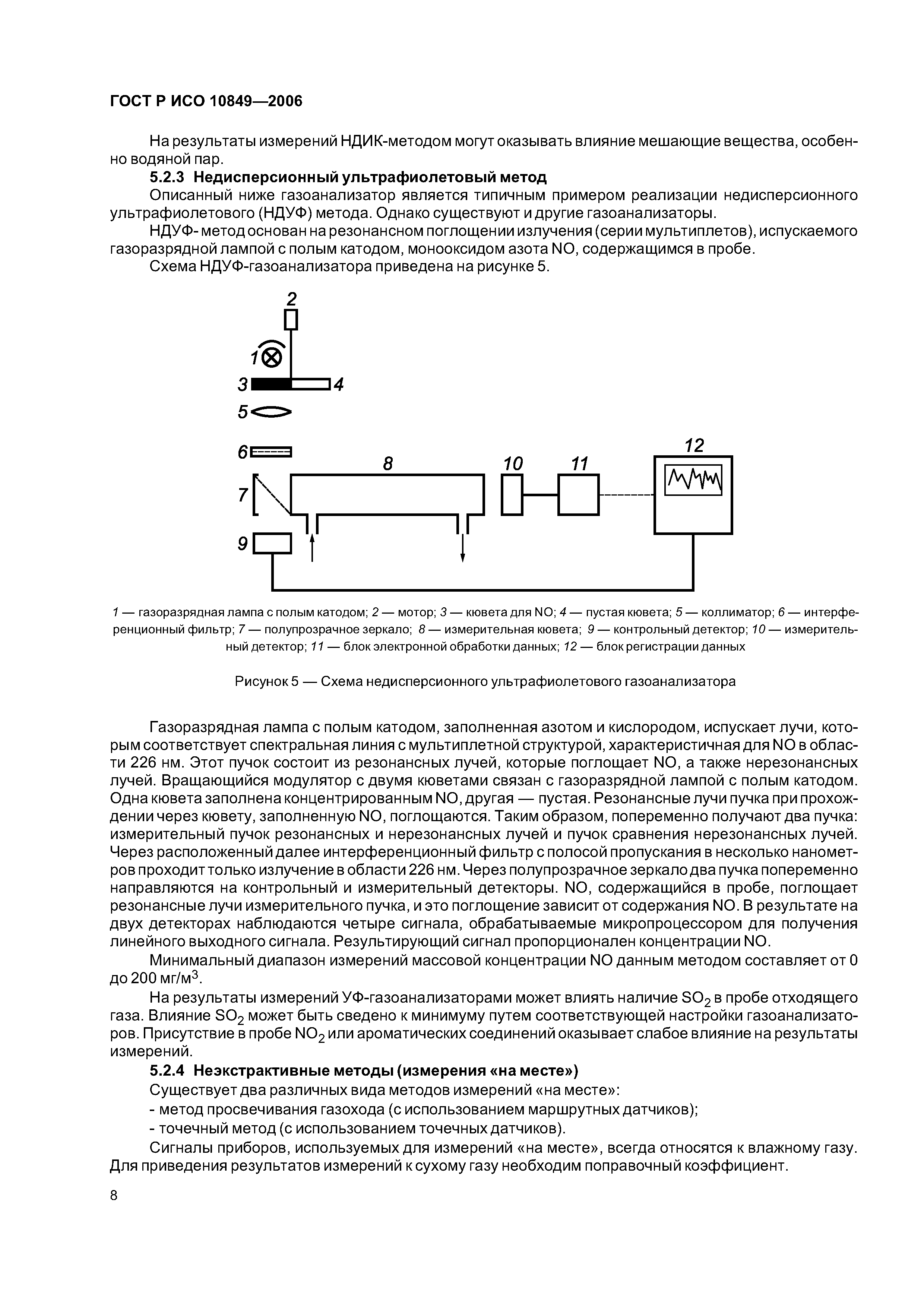 ГОСТ Р ИСО 10849-2006