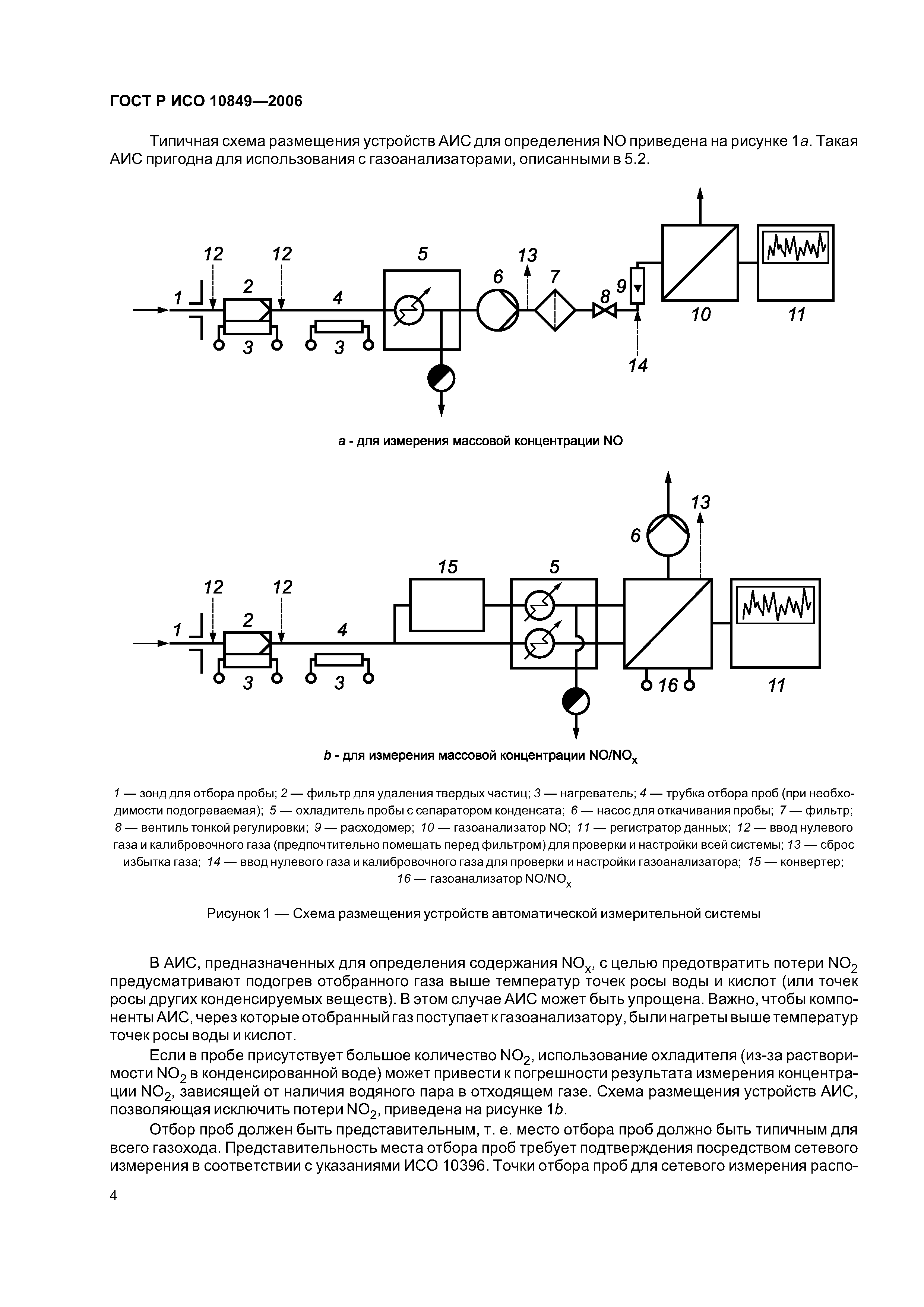 ГОСТ Р ИСО 10849-2006