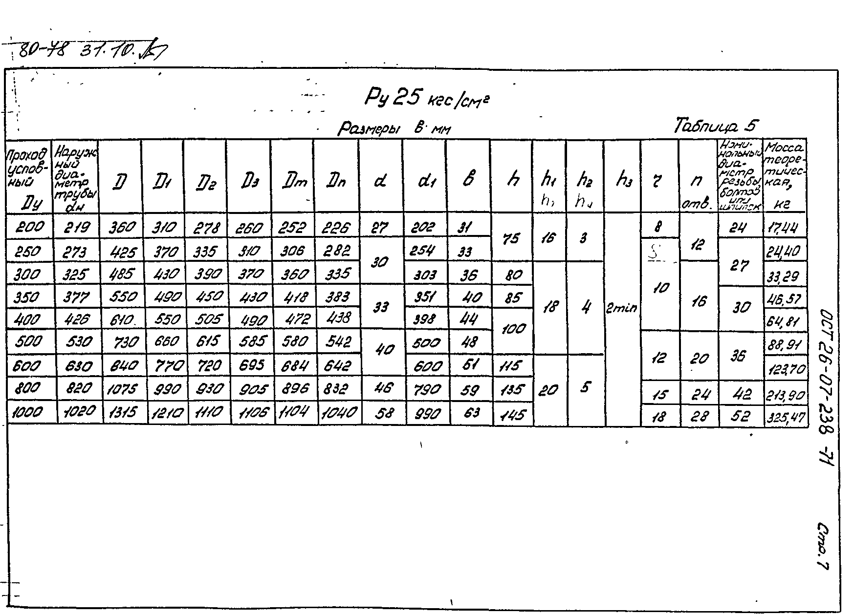 ОСТ 26-07-238-71