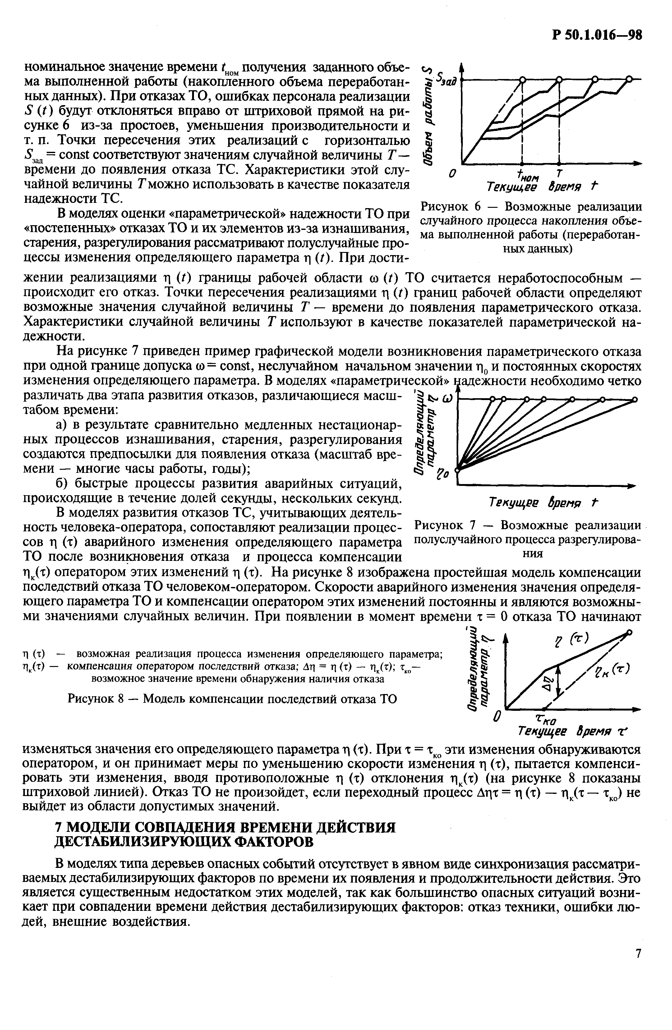 Р 50.1.016-98