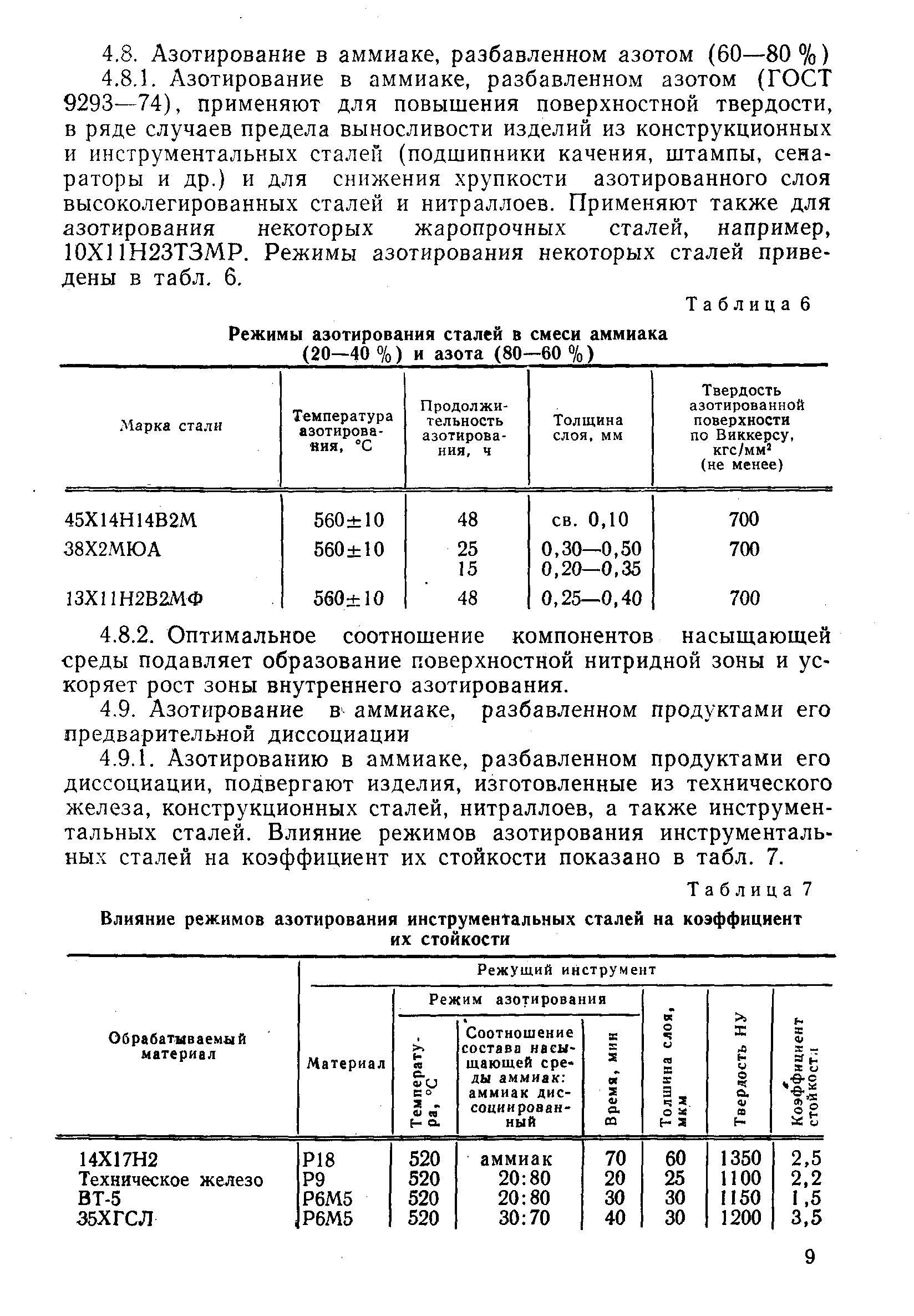 РД 50-186-80