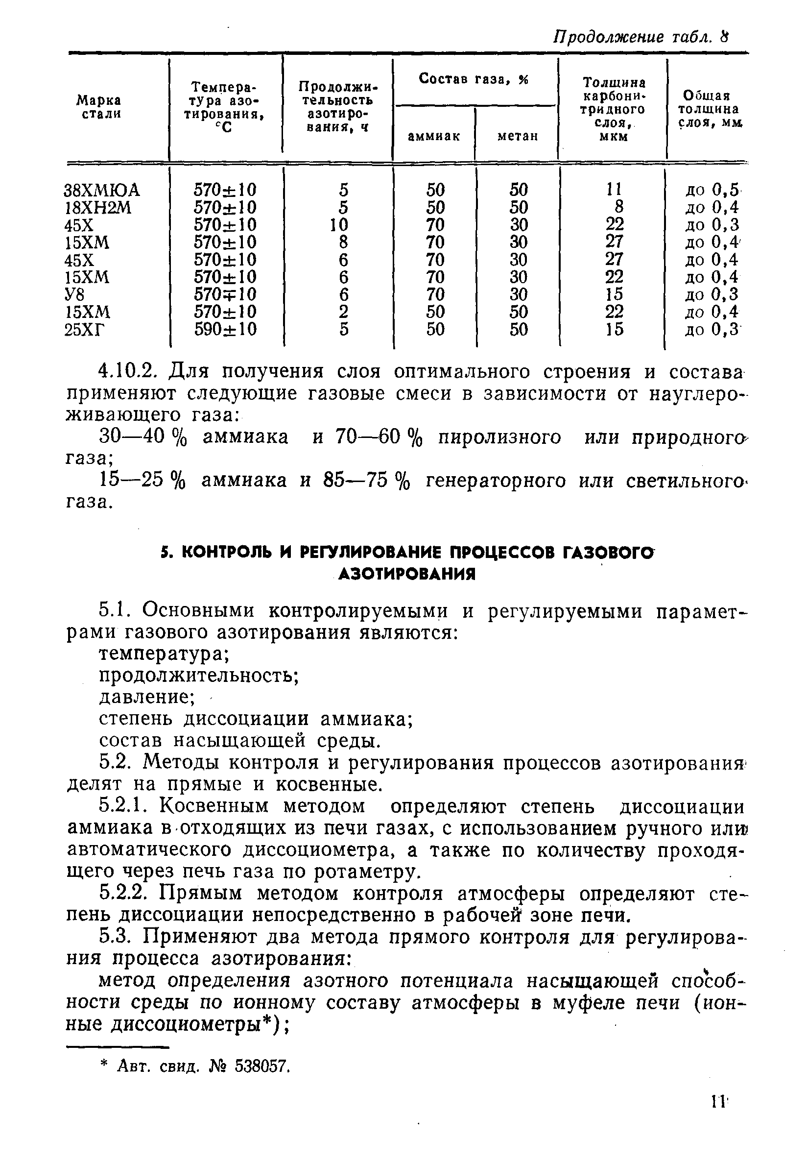 РД 50-186-80