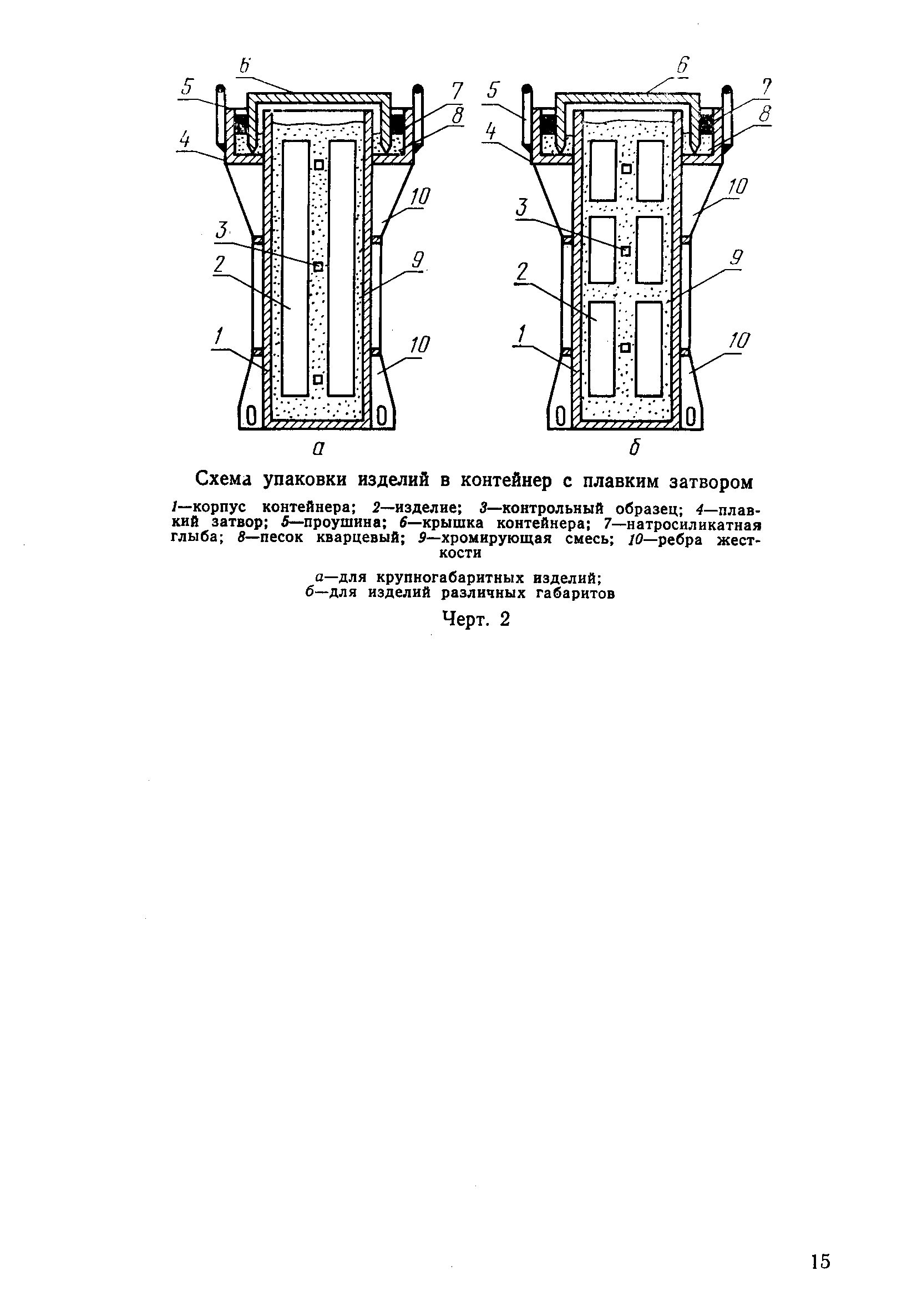 РД 50-187-80