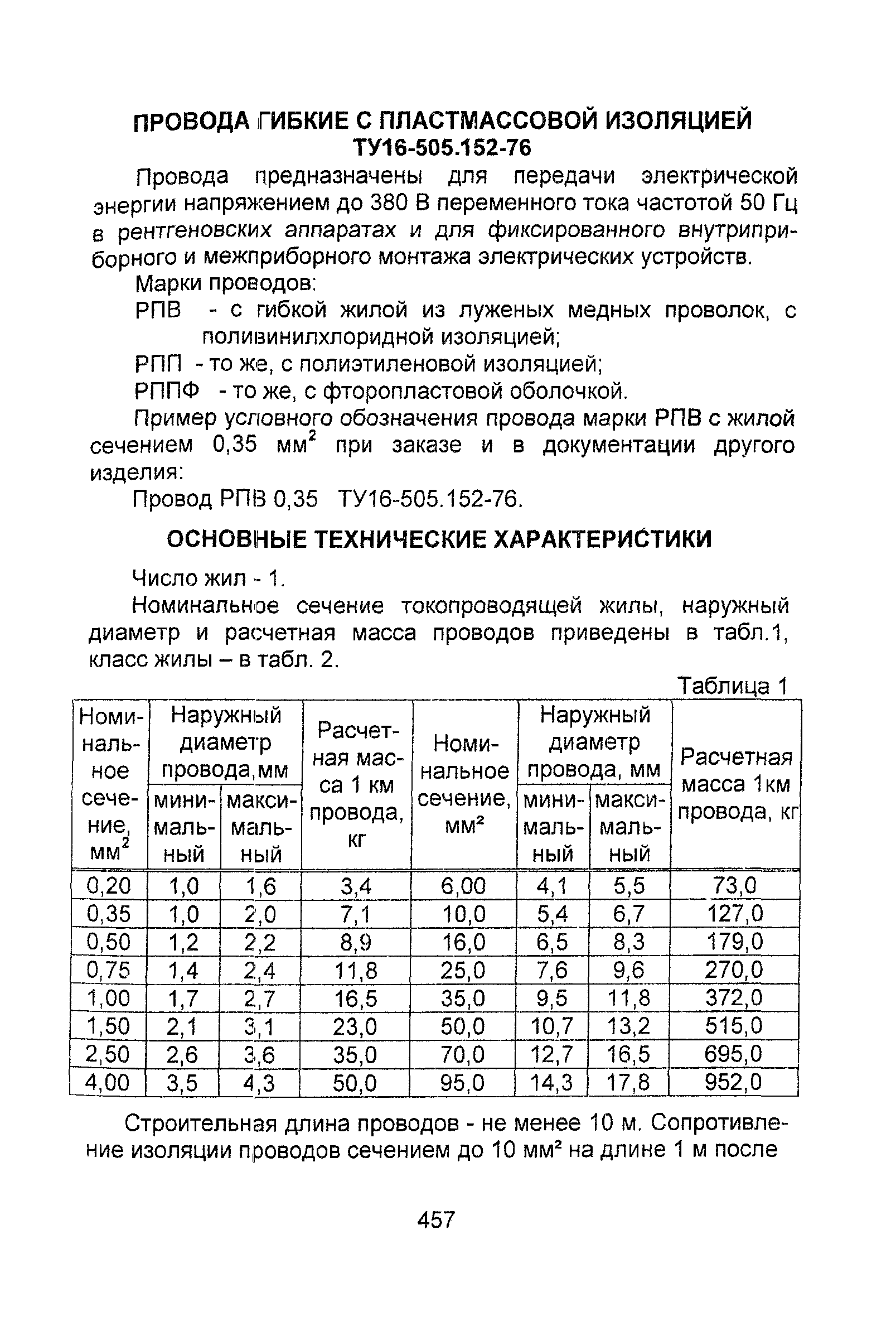 Информационно-технический сборник том 1