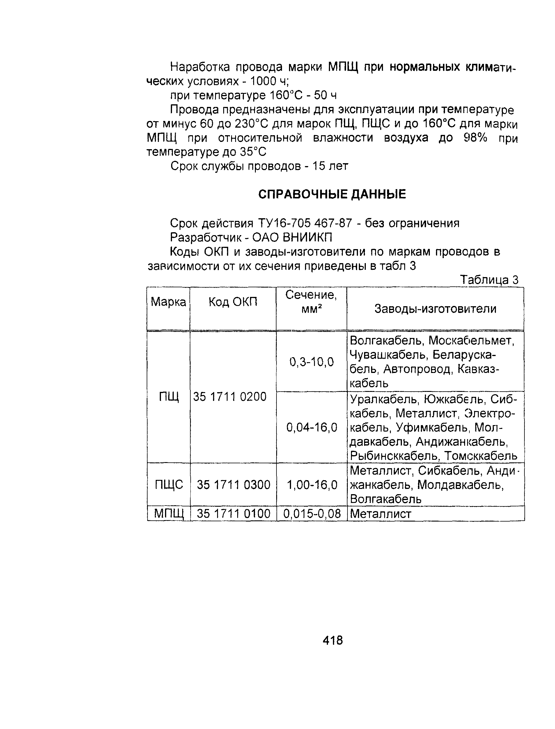 Информационно-технический сборник том 1