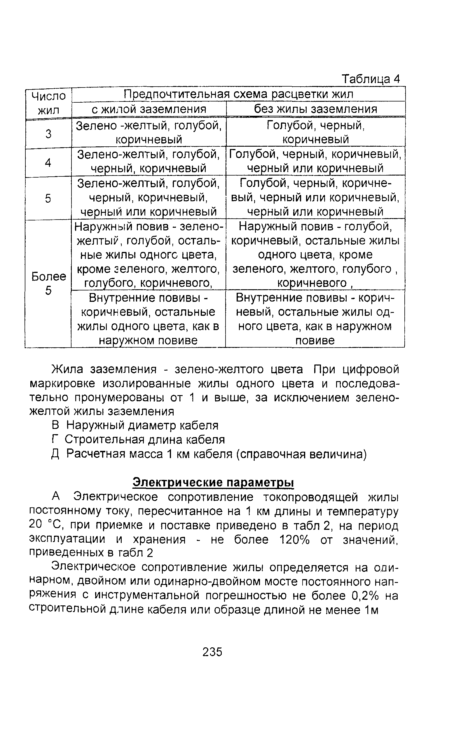 Информационно-технический сборник том 1