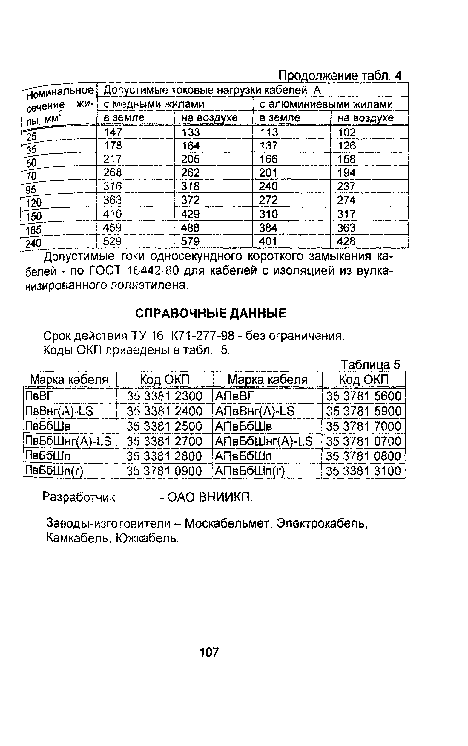 Информационно-технический сборник том 1