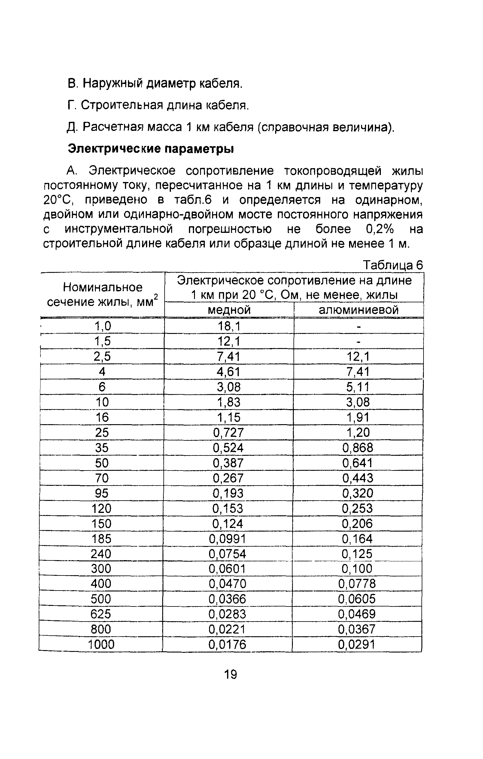 Информационно-технический сборник том 1