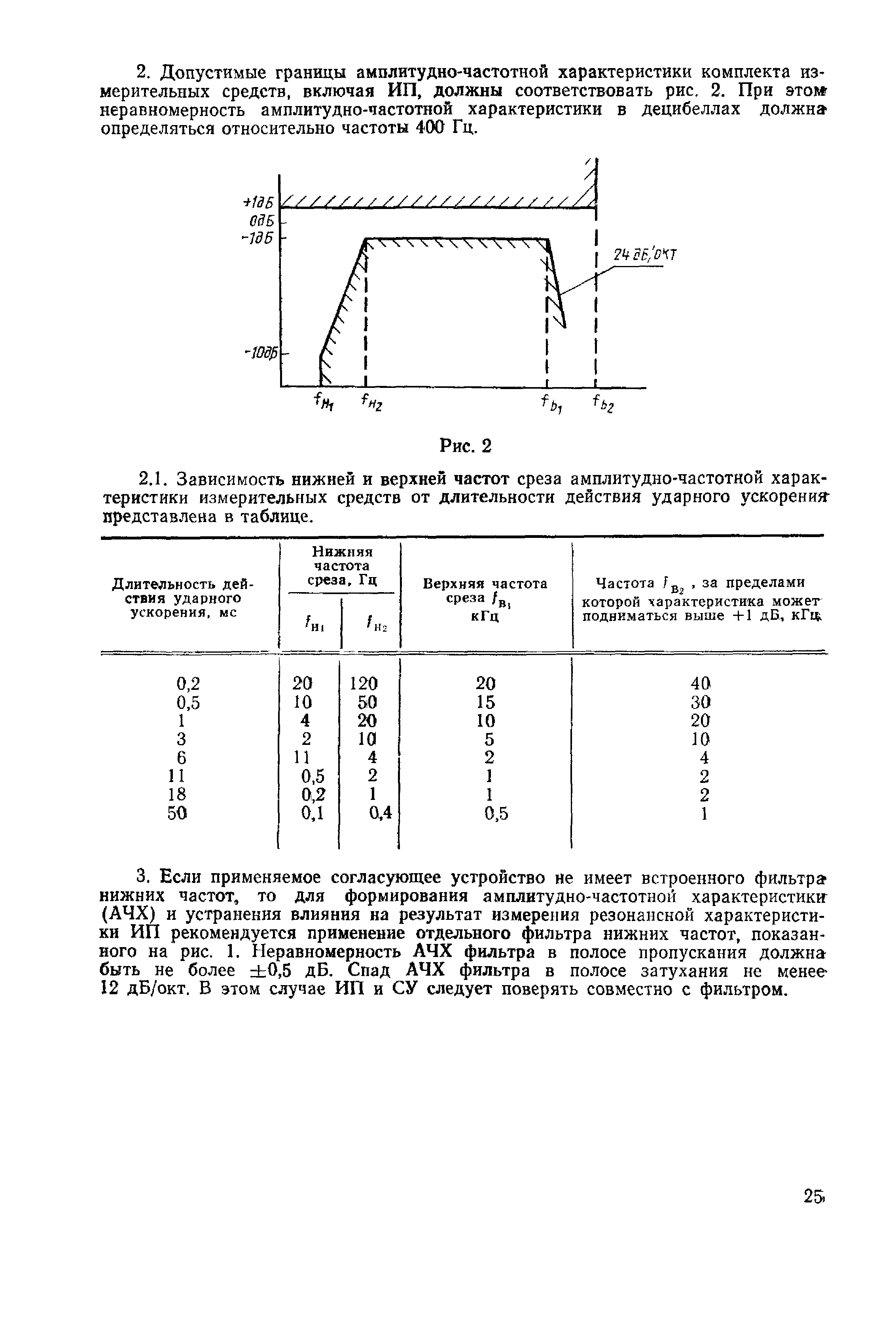 РД 50-590-85