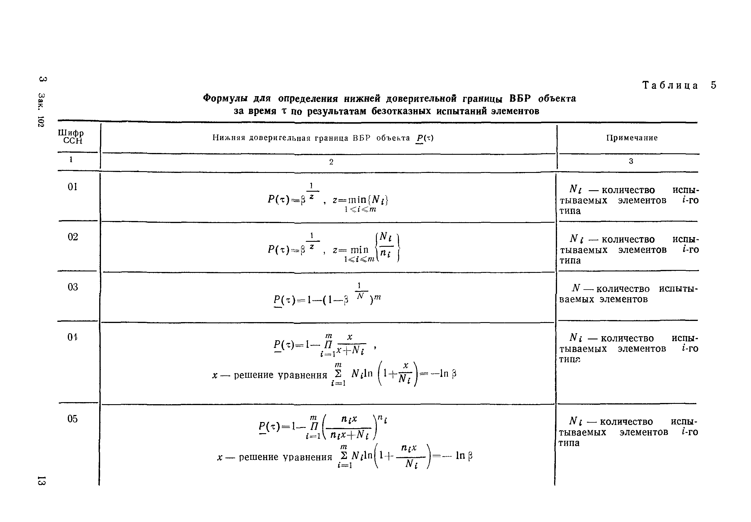 РД 50-476-84