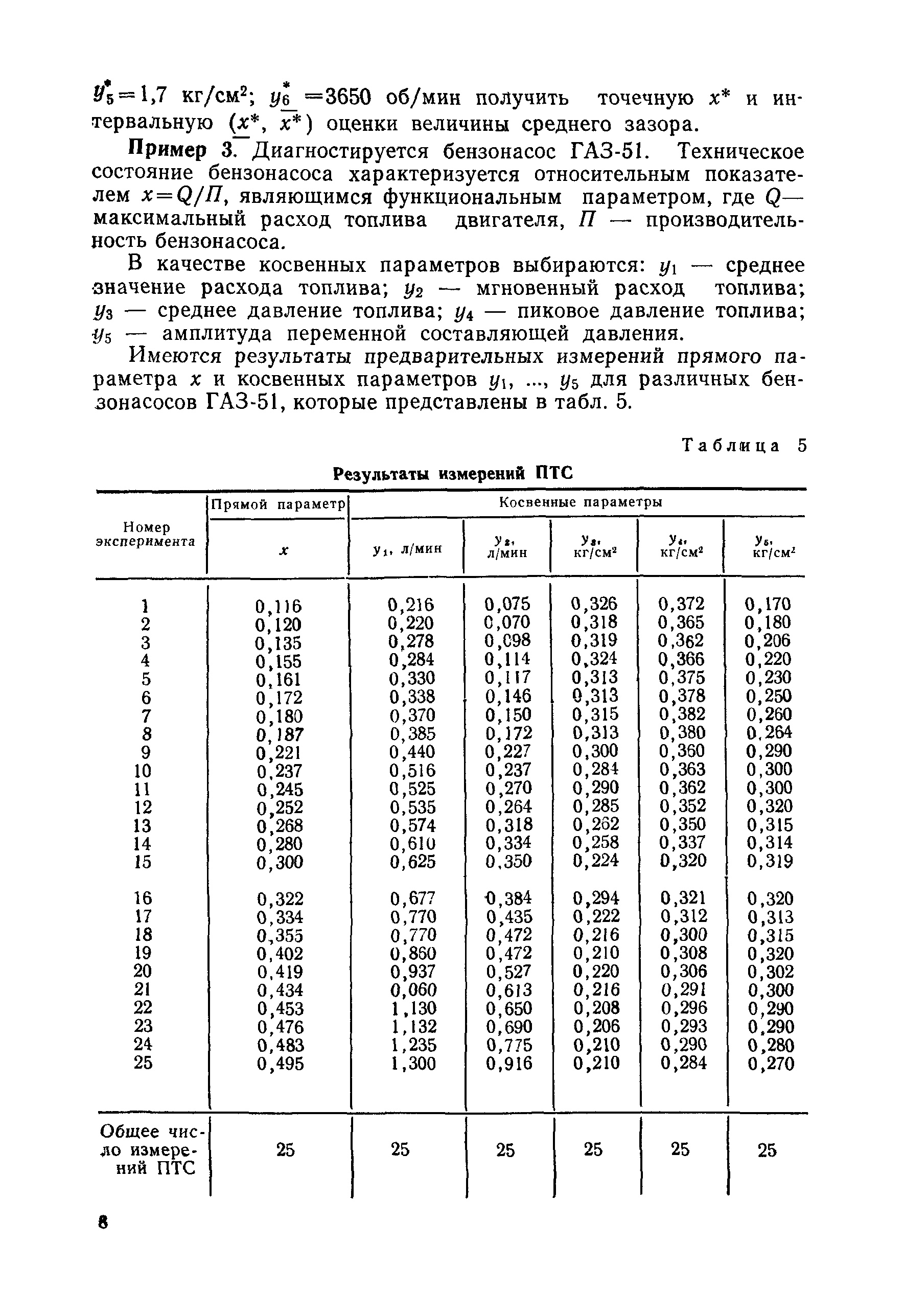РД 50-491-84
