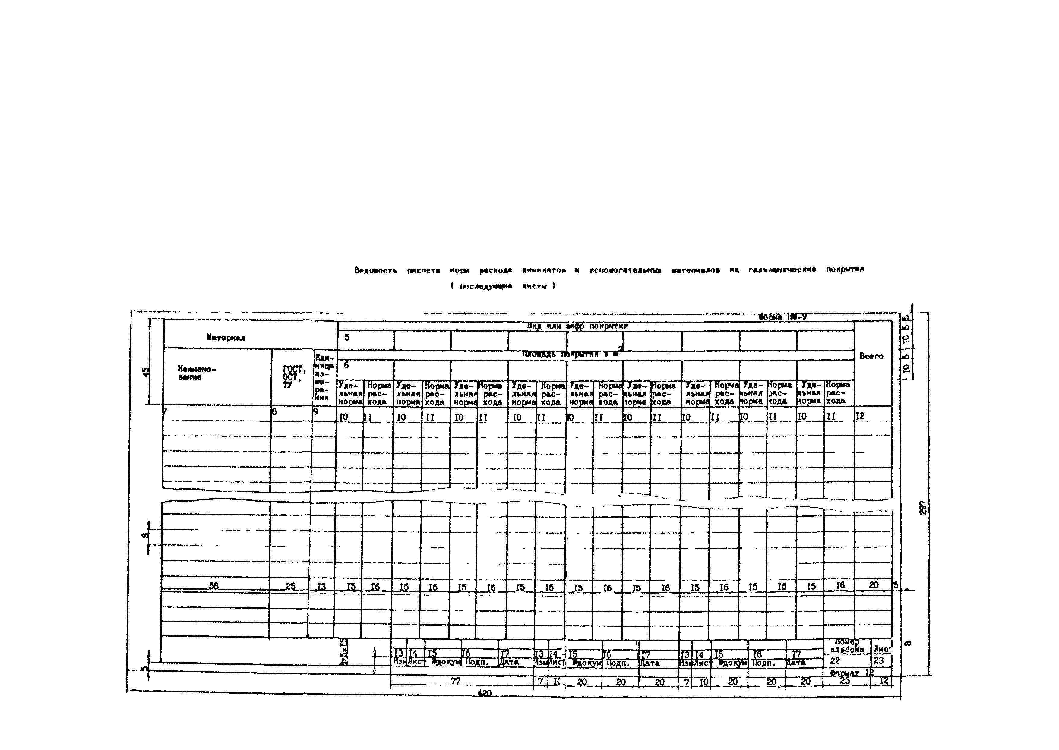 РД 50-657-88