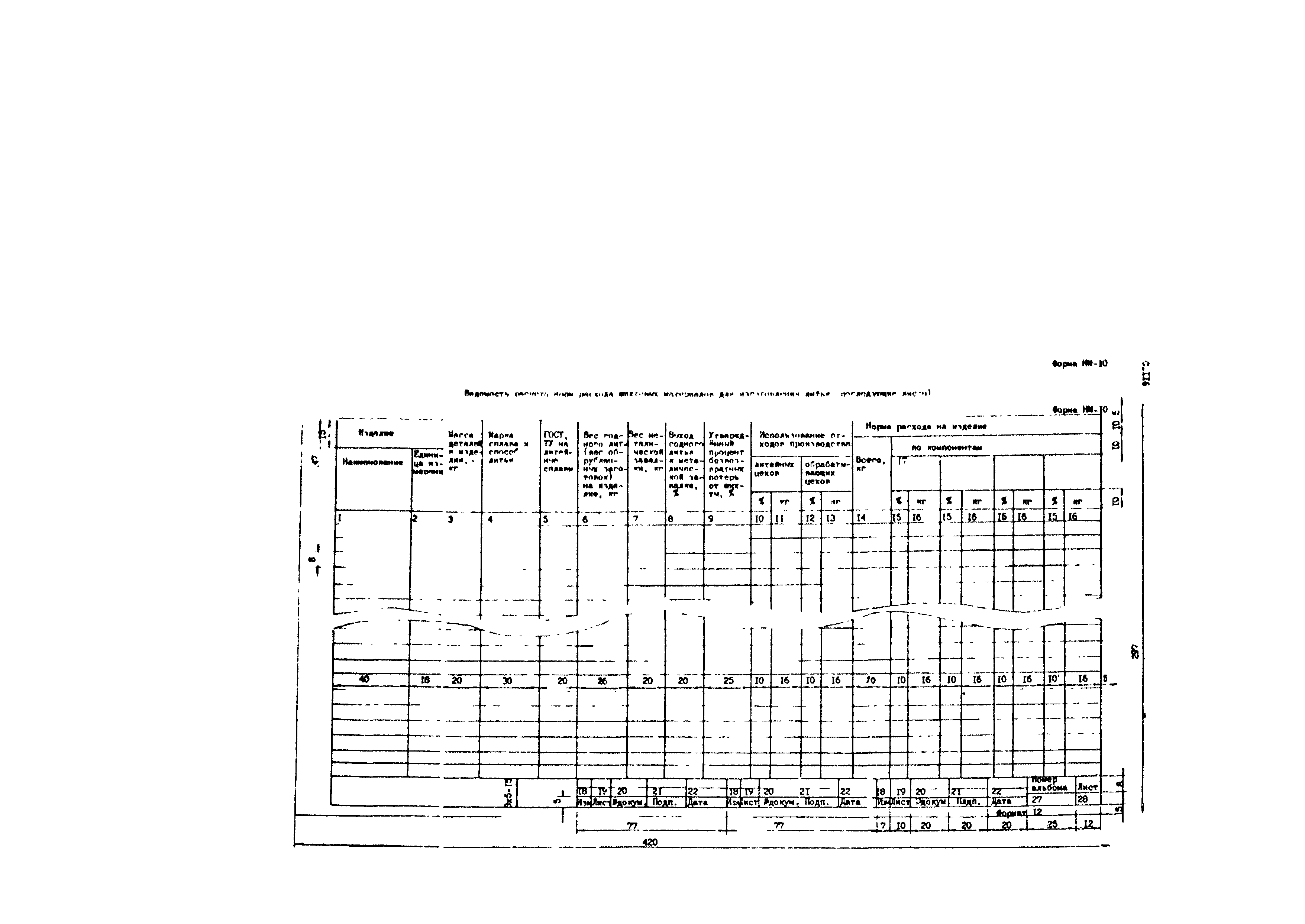 РД 50-657-88