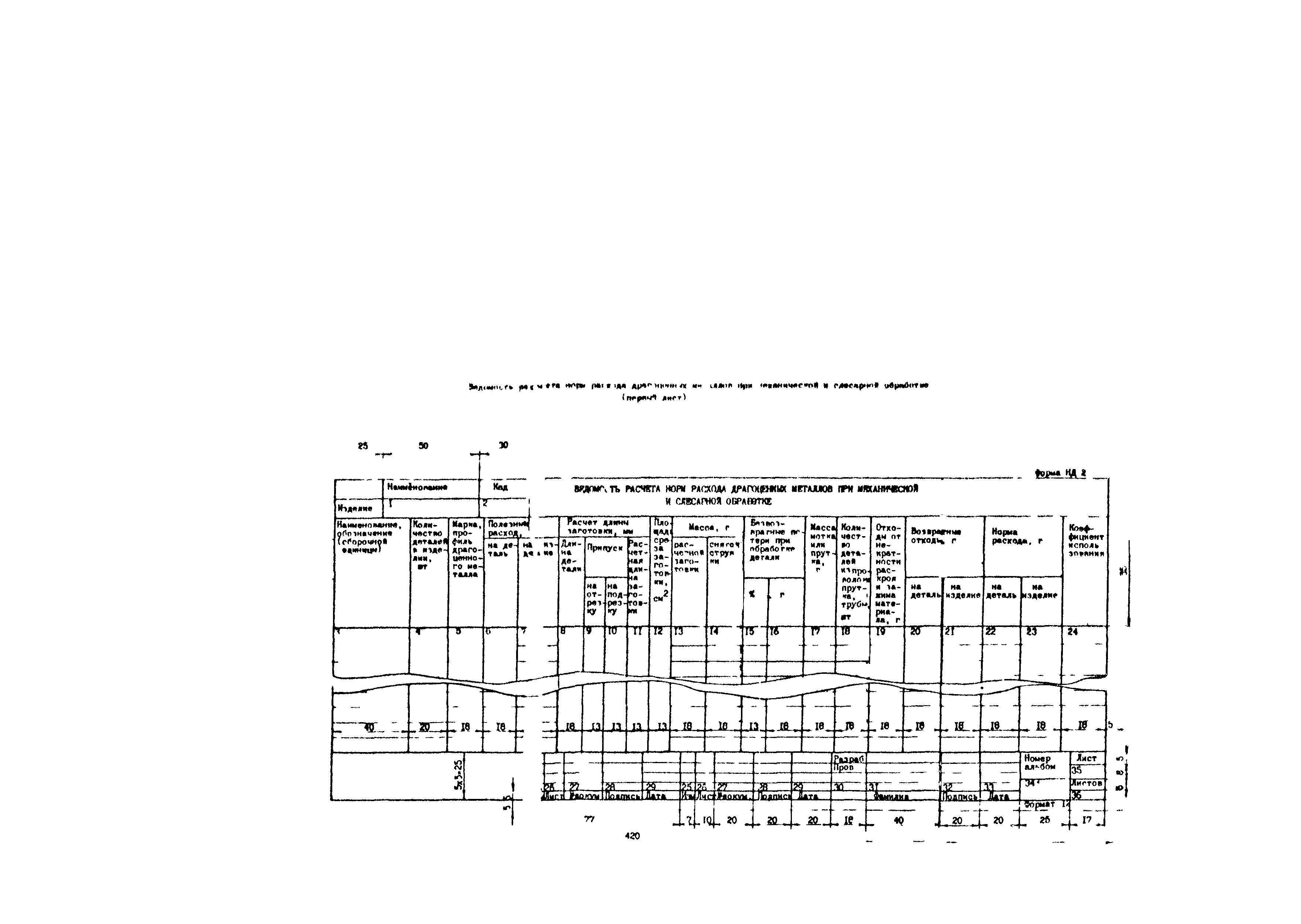 РД 50-657-88