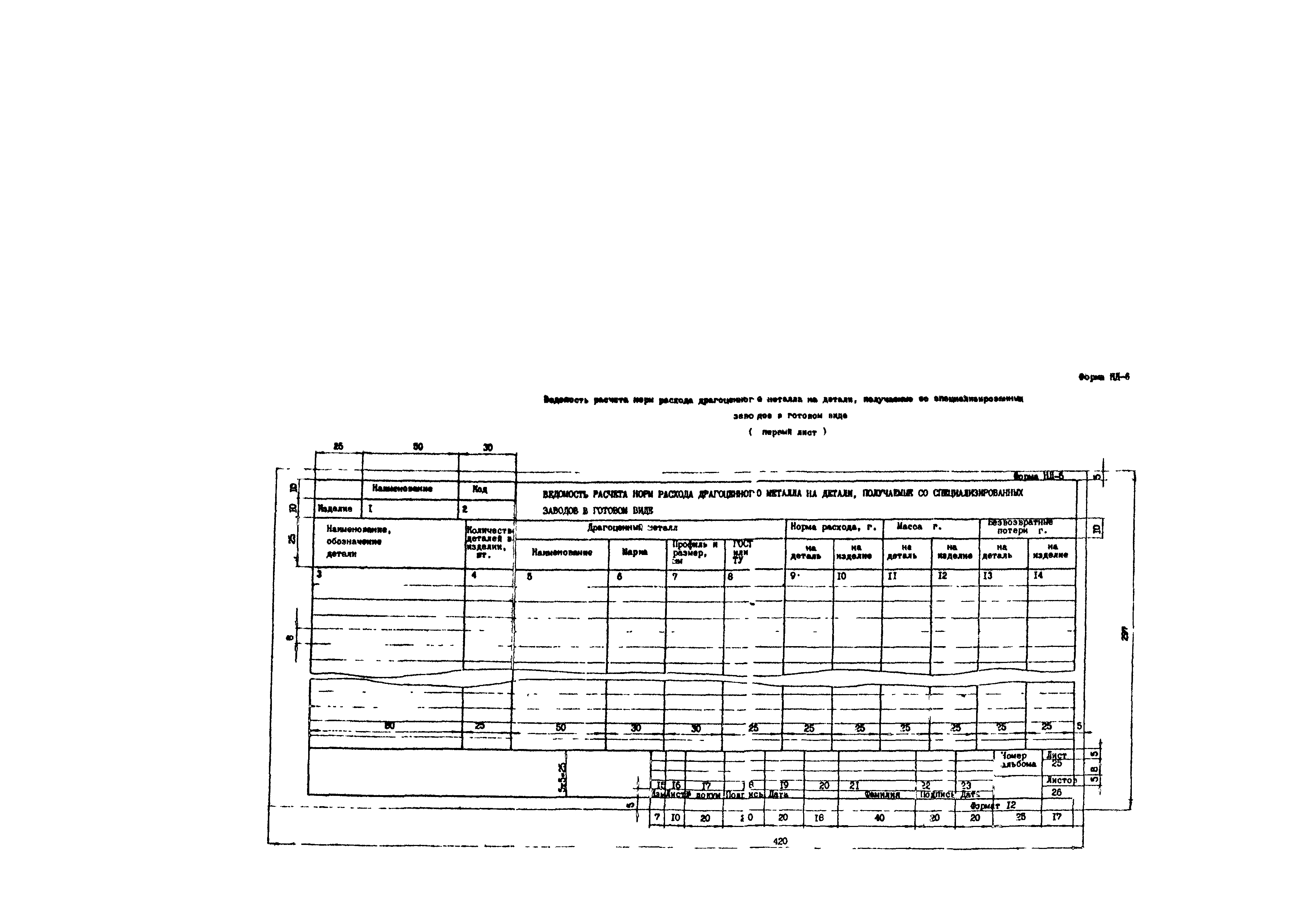 РД 50-657-88