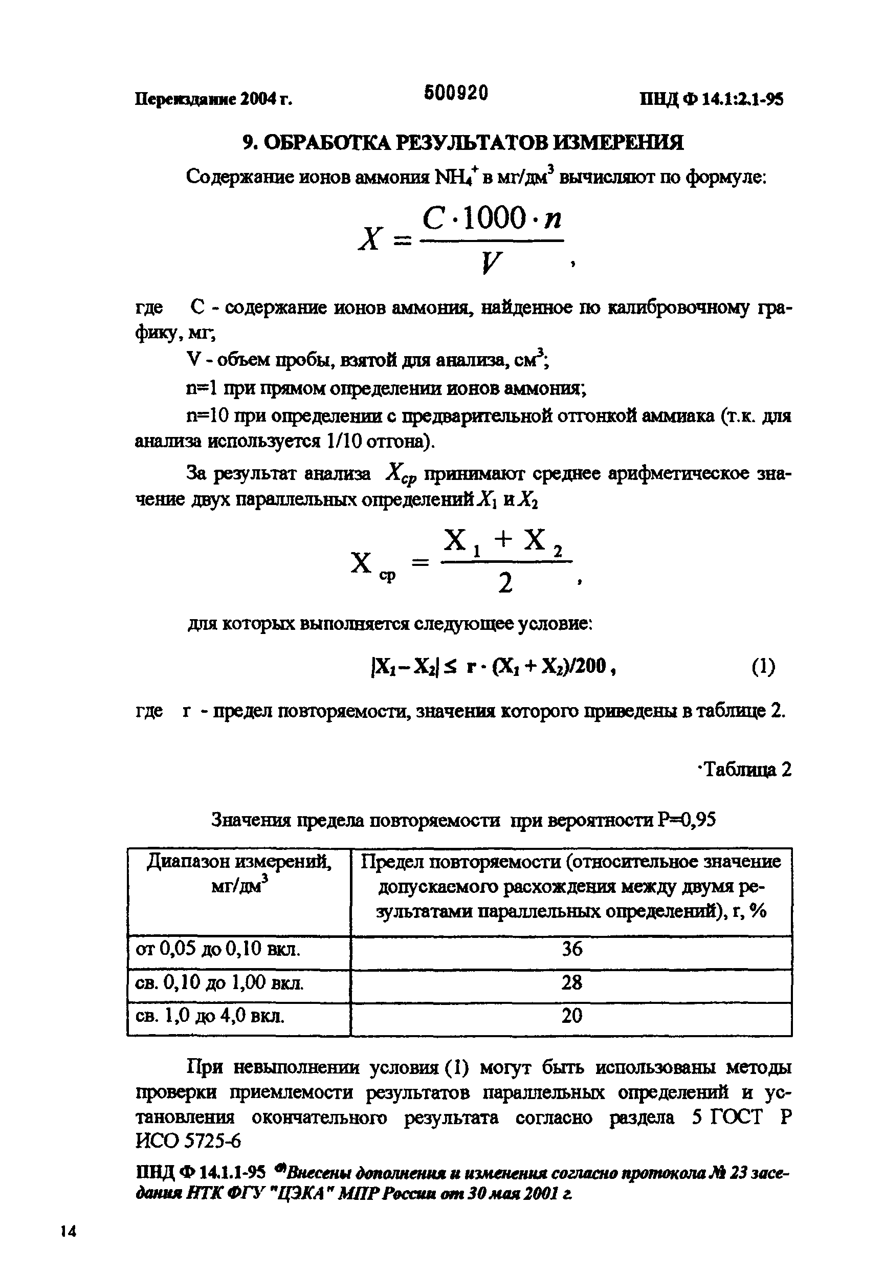 ПНД Ф 14.1:2.1-95